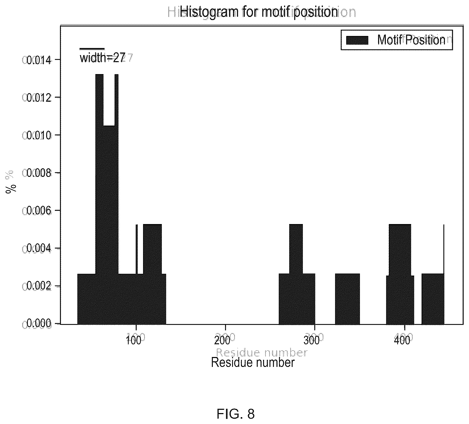 Patent US12351811 Figure 8 – Method for modifying plants with a recombinant RNA molecule