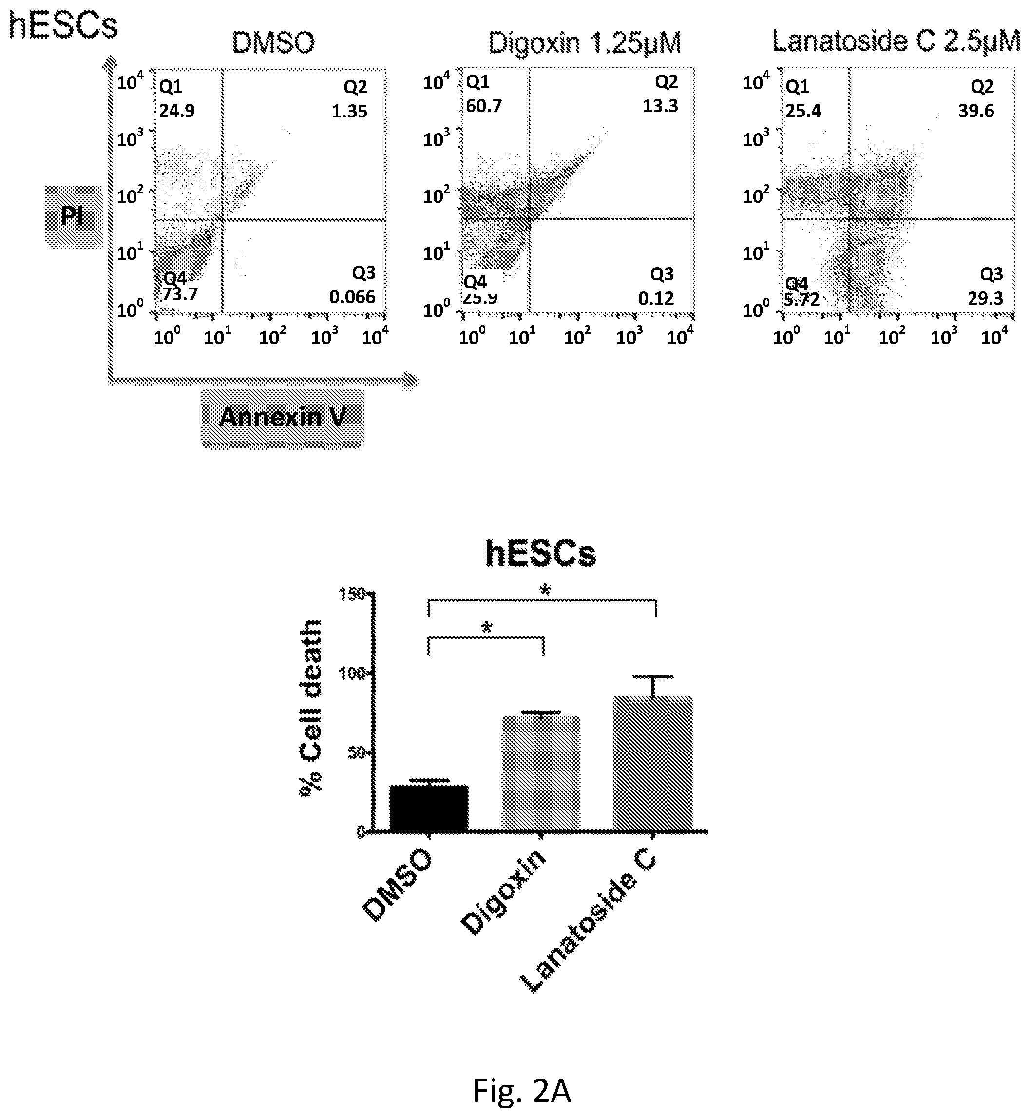 Patent US12351819 Figure 4 – Method for removing undifferentiated pluripotent stem cells