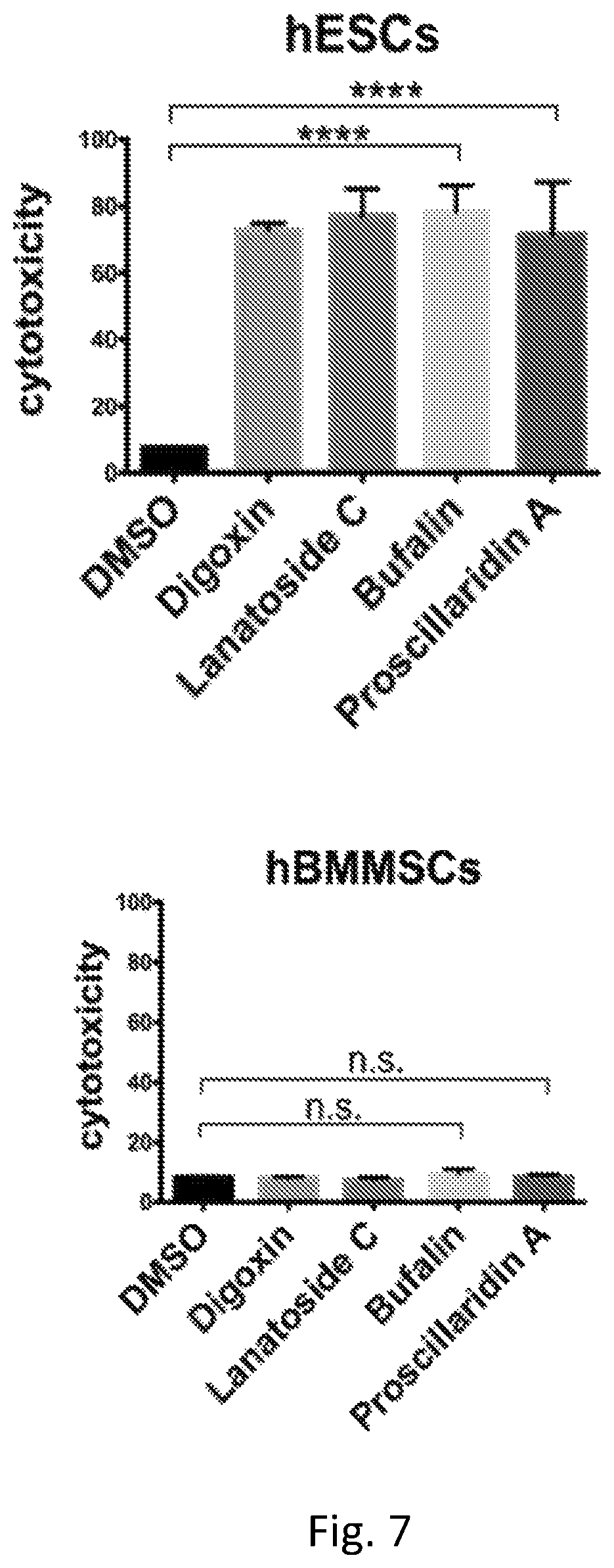 Patent US12351819 Figure 16 – Method for removing undifferentiated pluripotent stem cells