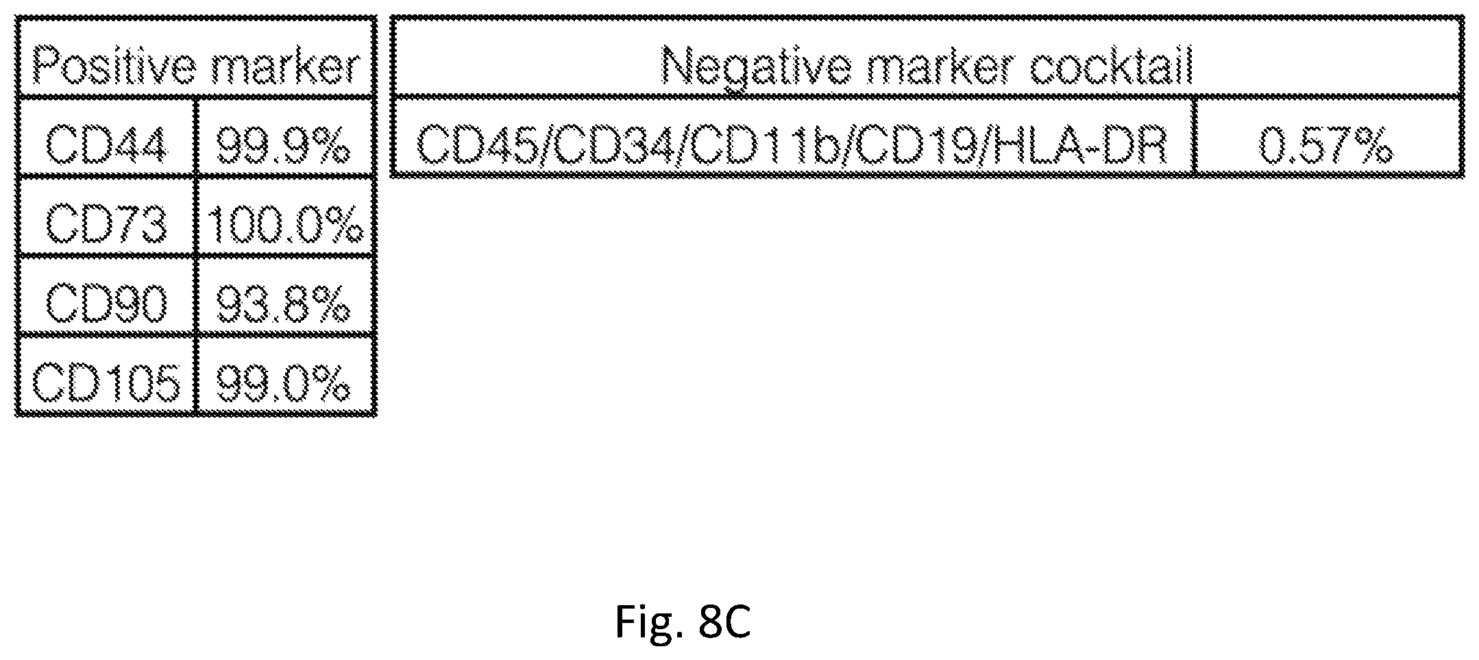 Patent US12351819 Figure 18 – Method for removing undifferentiated pluripotent stem cells
