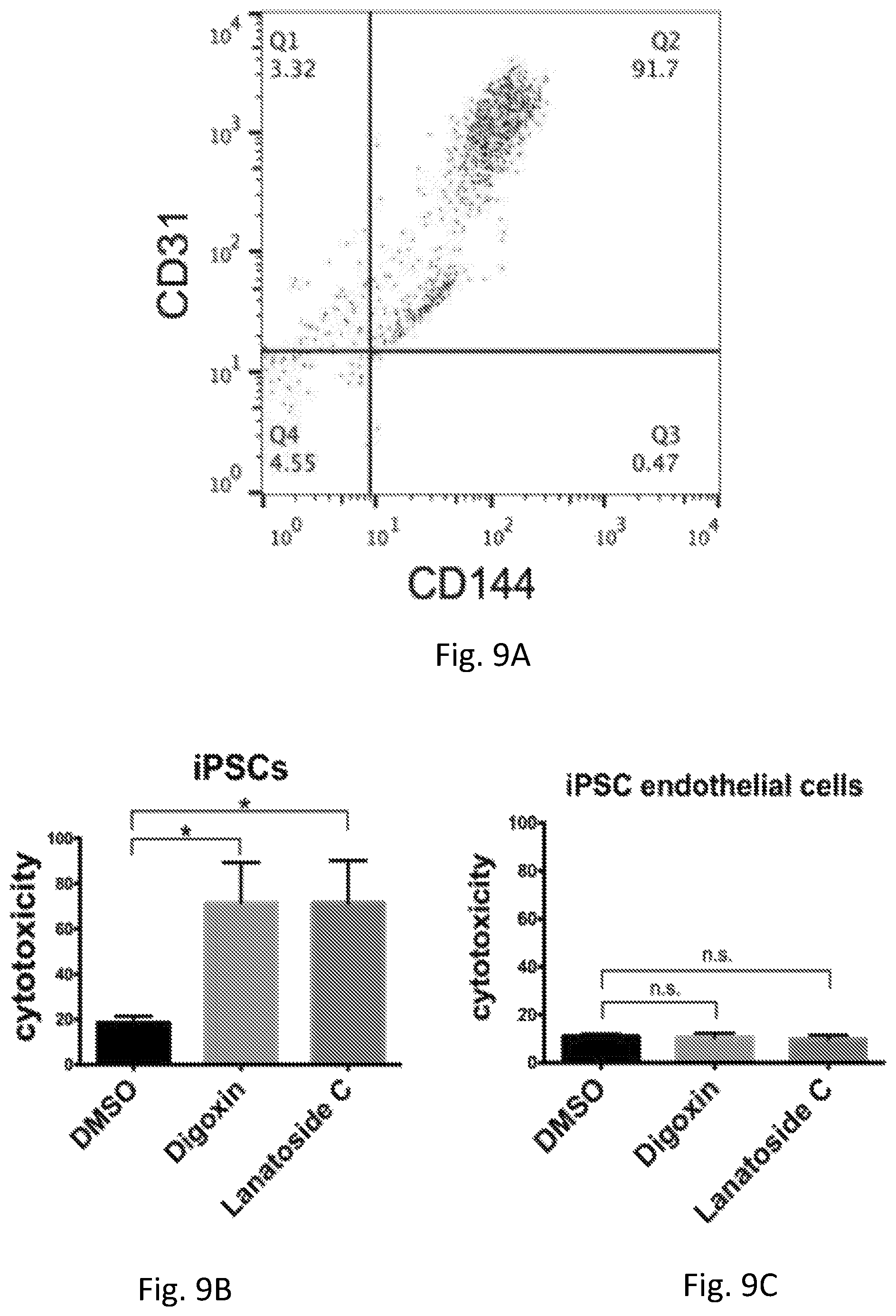 Patent US12351819 Figure 20 – Method for removing undifferentiated pluripotent stem cells