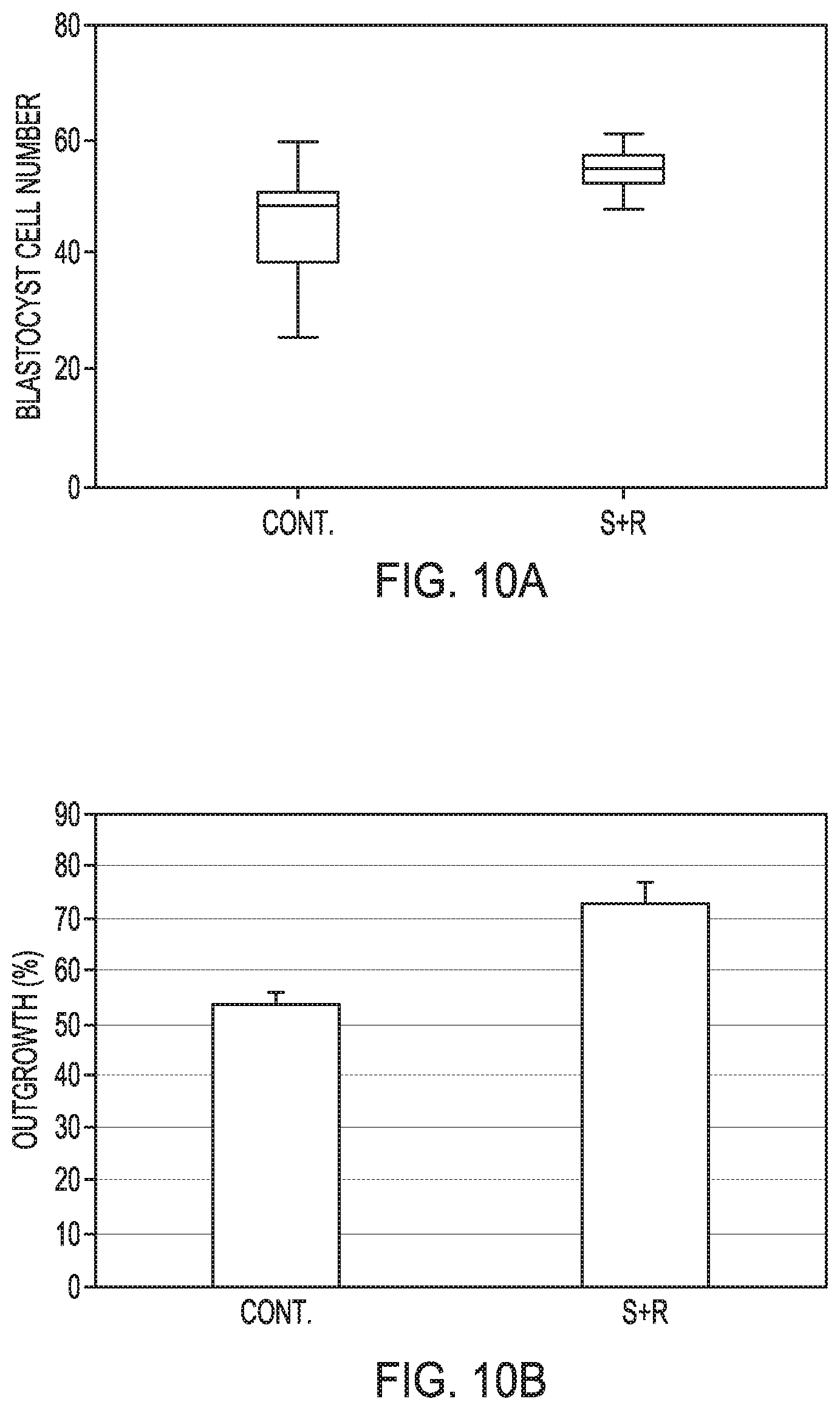 Patent US12351821 Figure 15 – Method to prepare sperm