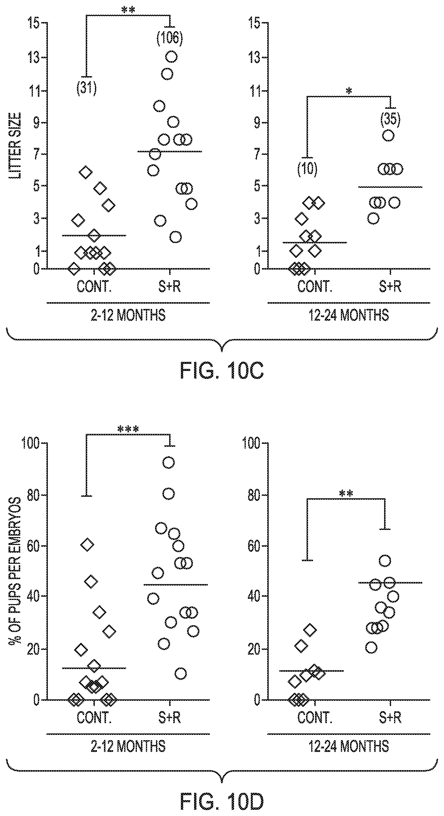 Patent US12351821 Figure 16 – Method to prepare sperm