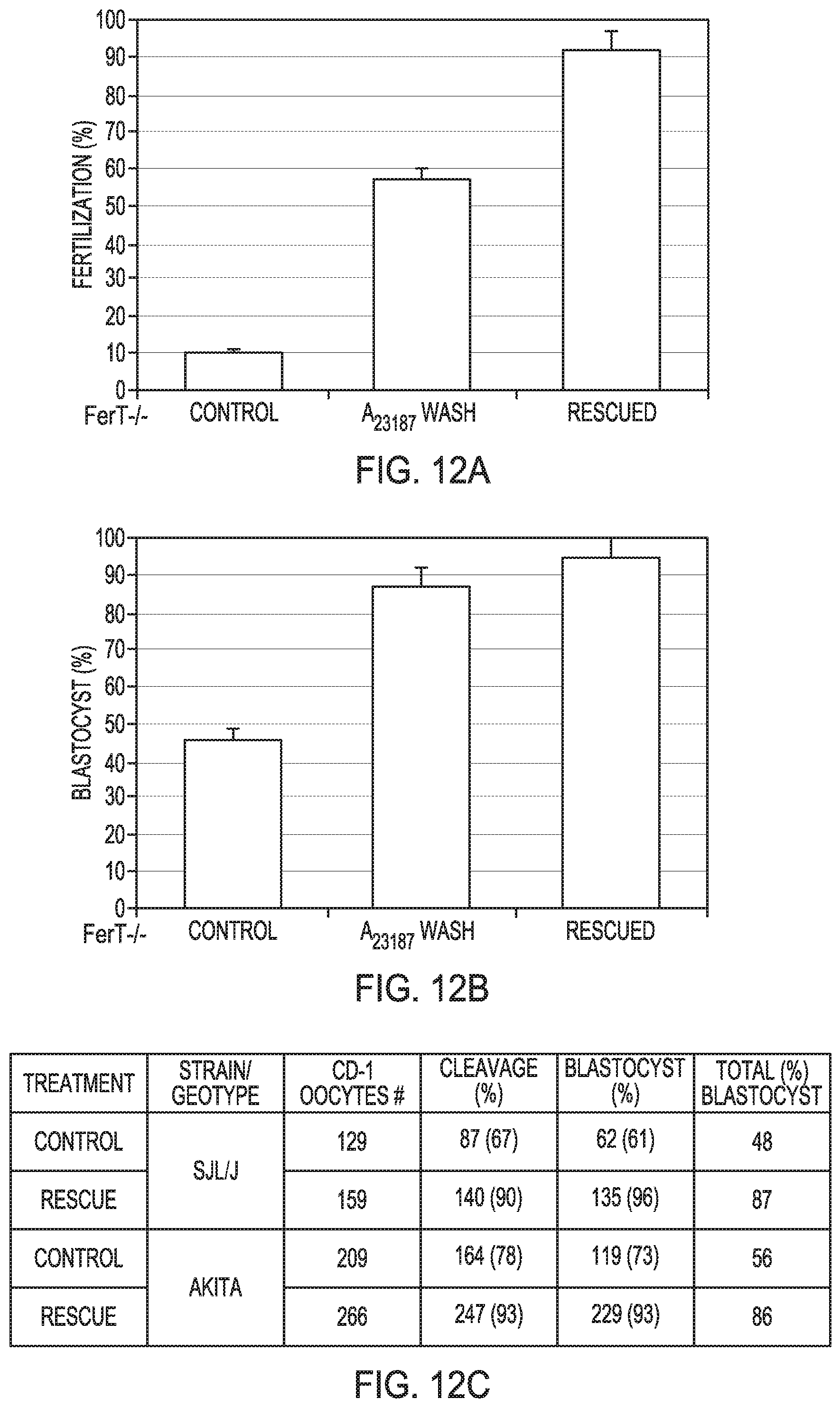 Patent US12351821 Figure 18 – Method to prepare sperm