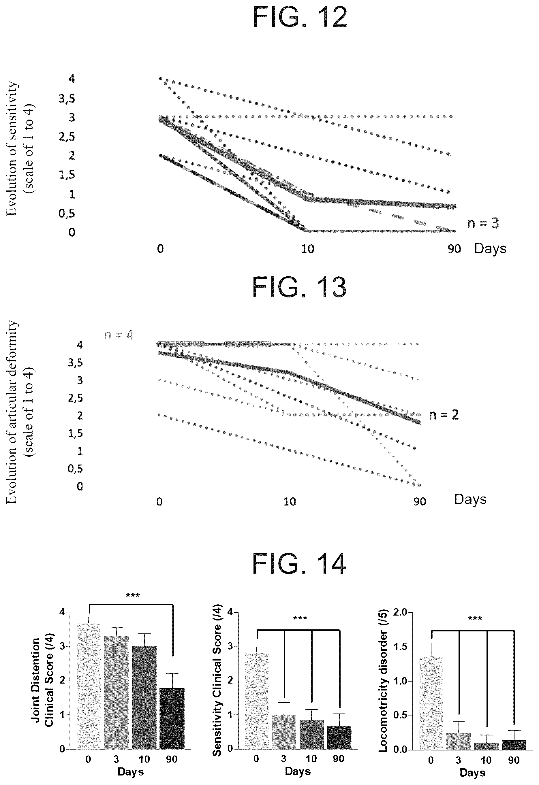 Patent US12351823 Figure 8 – Mammalian cell population and medicaments for cell therapies in equines and improved cell cultivation methods