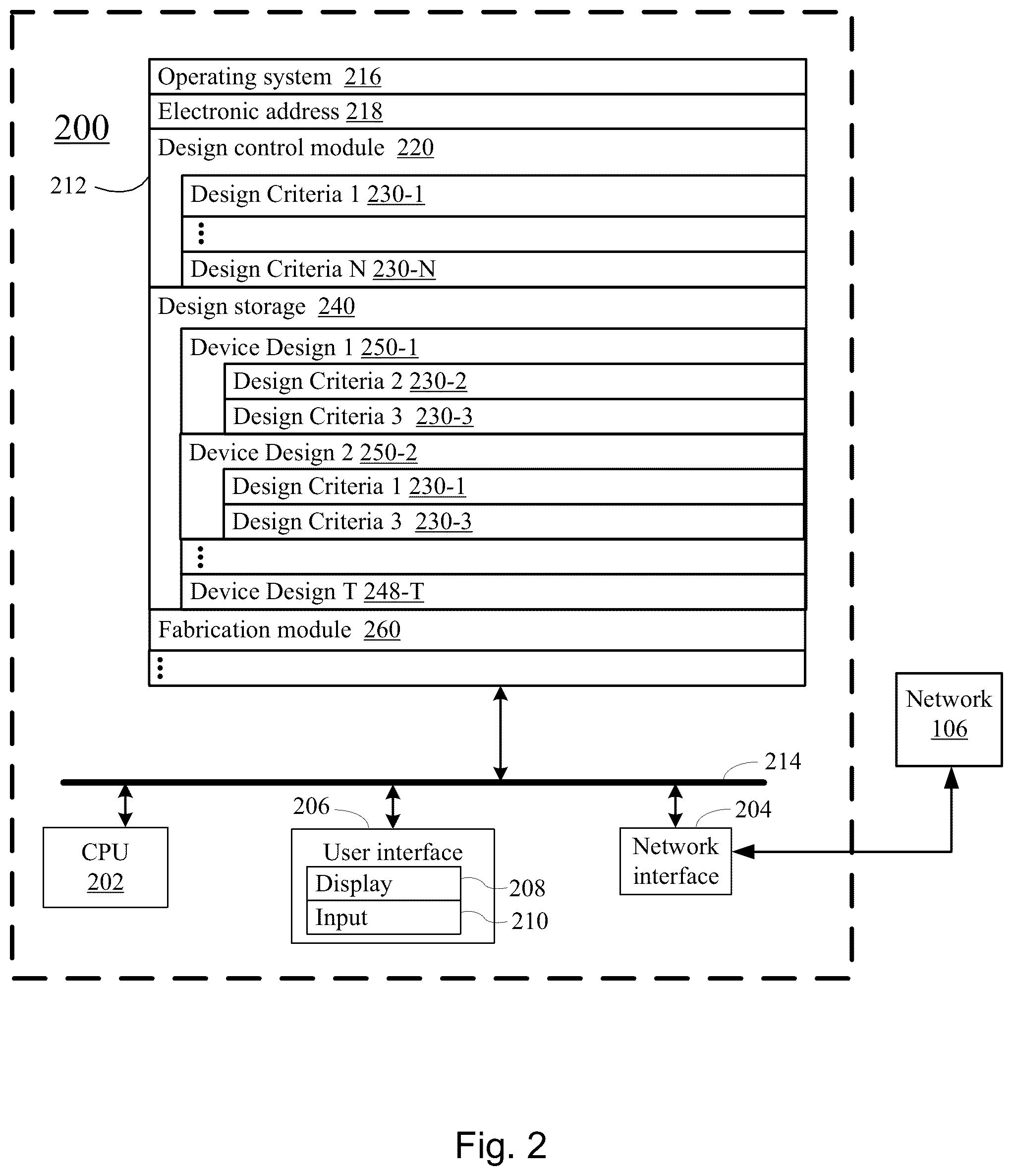 Patent US12351827 Figure 2 – Systems and methods fabricating a microchannel vascular network device and seeding a microchannel