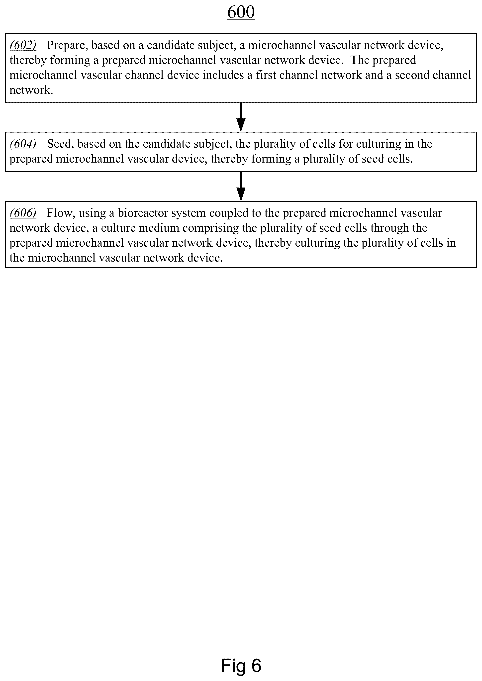 Patent US12351827 Figure 6 – Systems and methods fabricating a microchannel vascular network device and seeding a microchannel