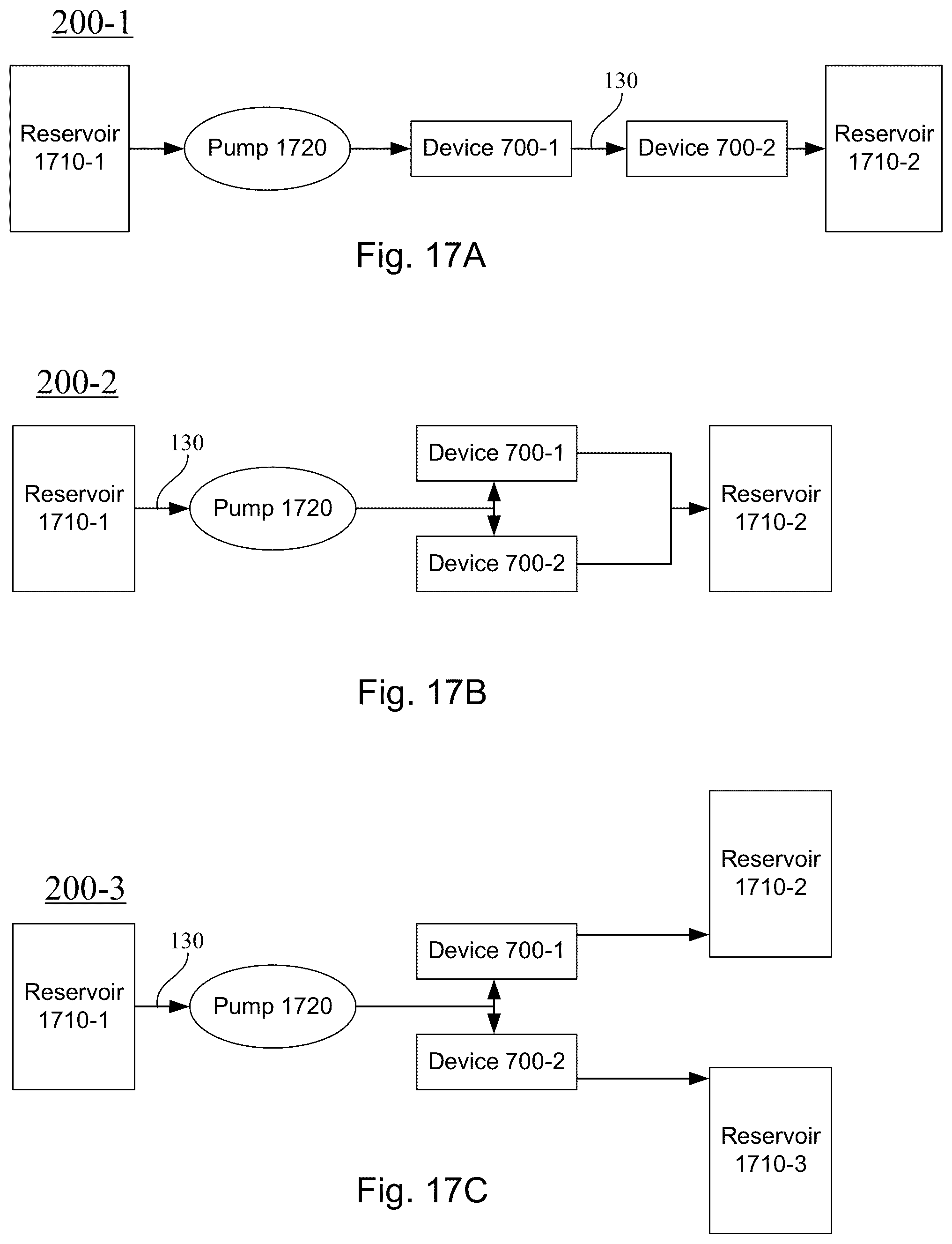 Patent US12351827 Figure 17 – Systems and methods fabricating a microchannel vascular network device and seeding a microchannel