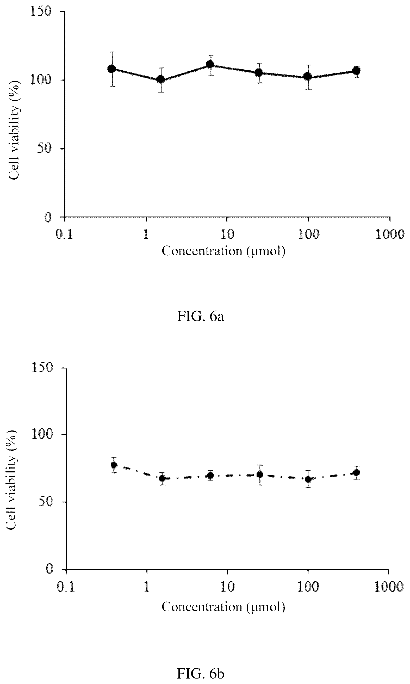 Patent US12351828 Figure 6 – Method for constructing hepatic progenitor cell-like cell bank, cell lines prepared therefrom and application thereof
