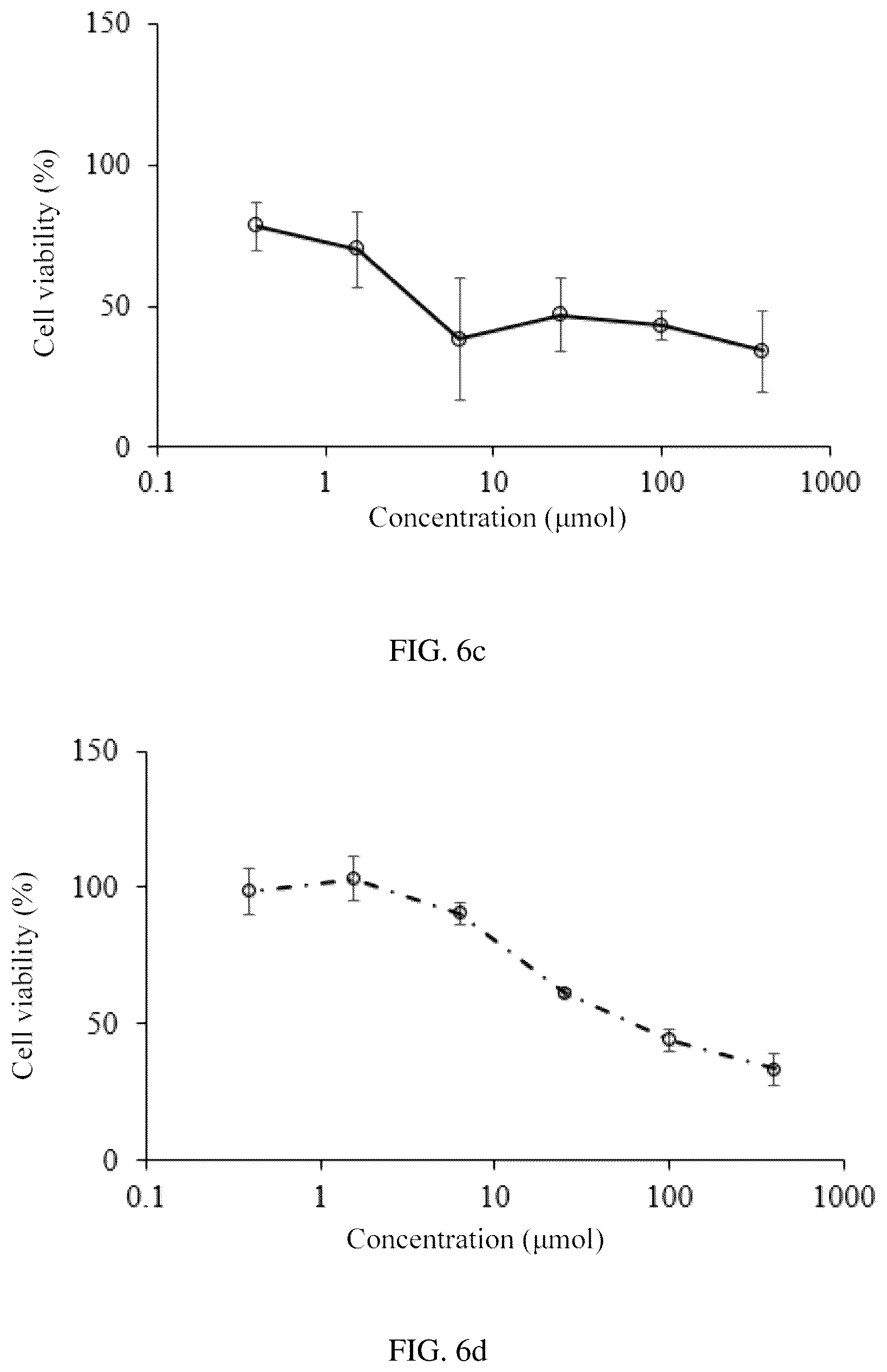 Patent US12351828 Figure 7 – Method for constructing hepatic progenitor cell-like cell bank, cell lines prepared therefrom and application thereof