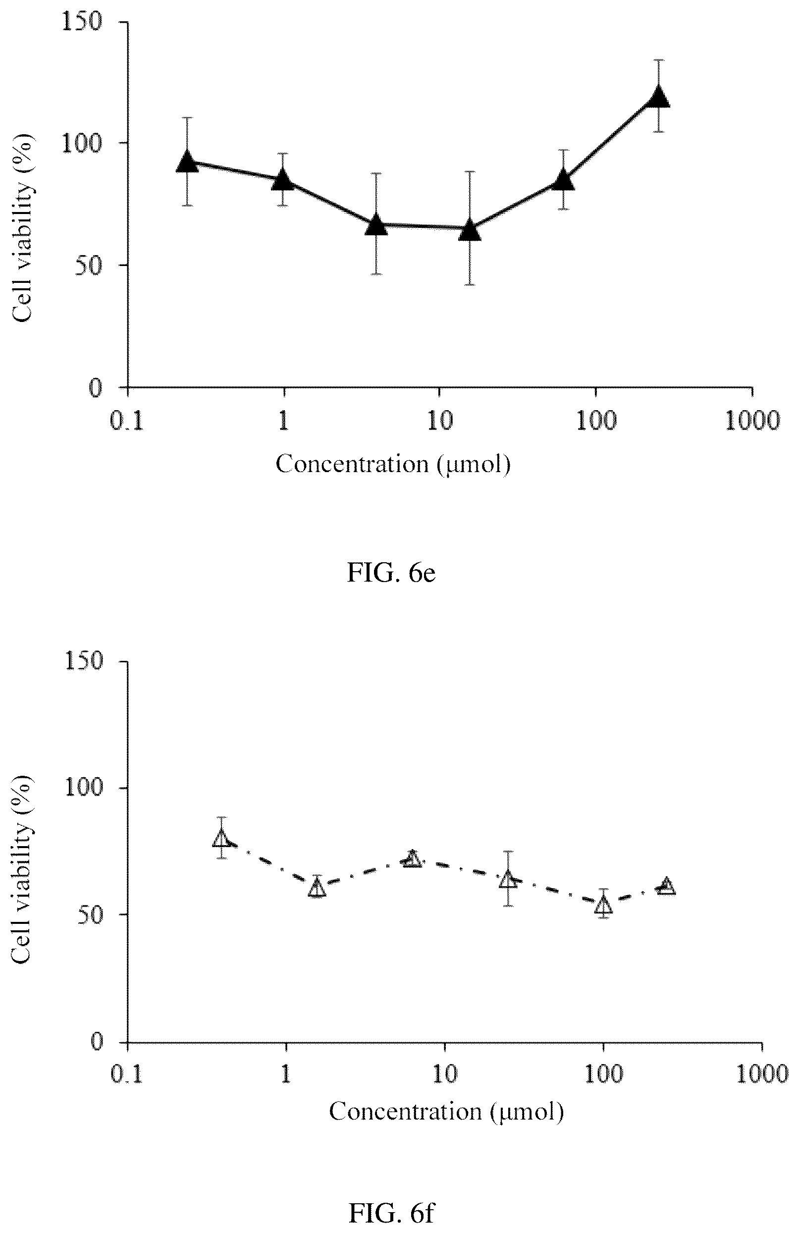 Patent US12351828 Figure 8 – Method for constructing hepatic progenitor cell-like cell bank, cell lines prepared therefrom and application thereof