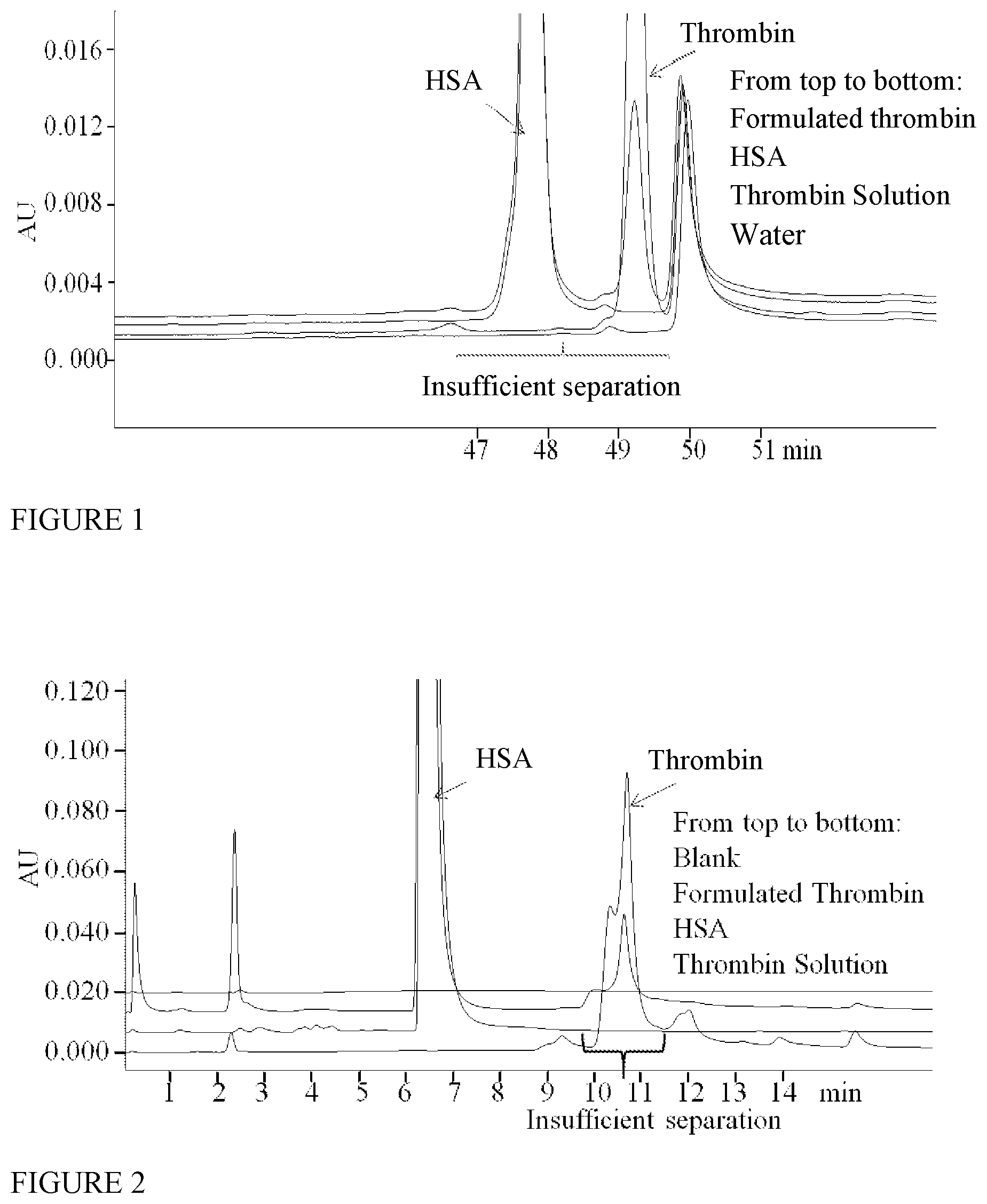 Patent US12351843 Figure 1 – Method for purifying and quantifying thrombin and its degradation polypeptides