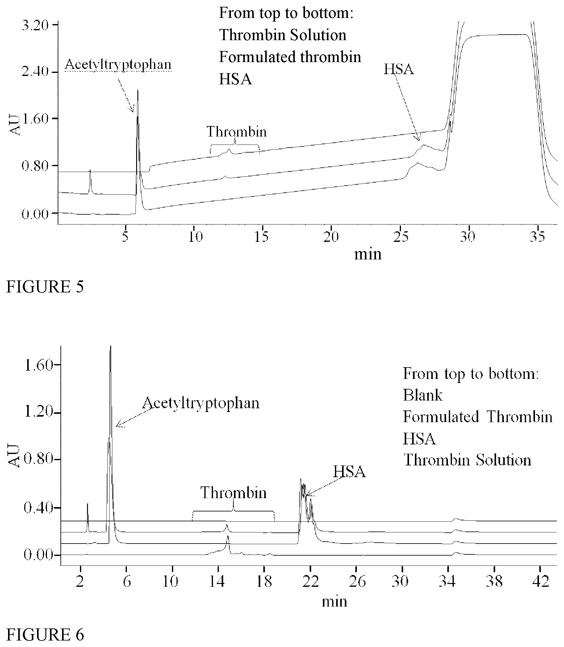 Patent US12351843 Figure 3 – Method for purifying and quantifying thrombin and its degradation polypeptides