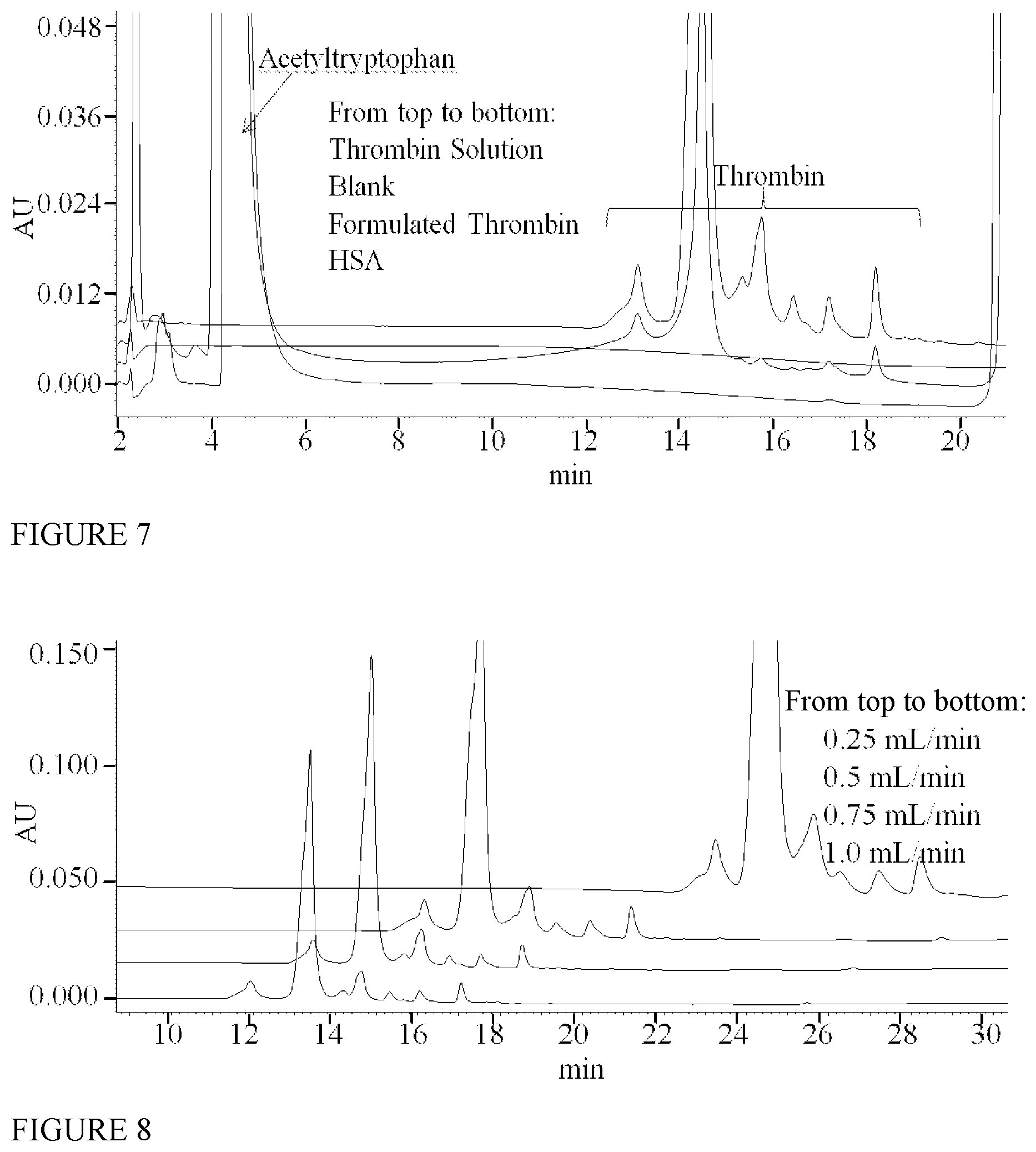 Patent US12351843 Figure 4 – Method for purifying and quantifying thrombin and its degradation polypeptides