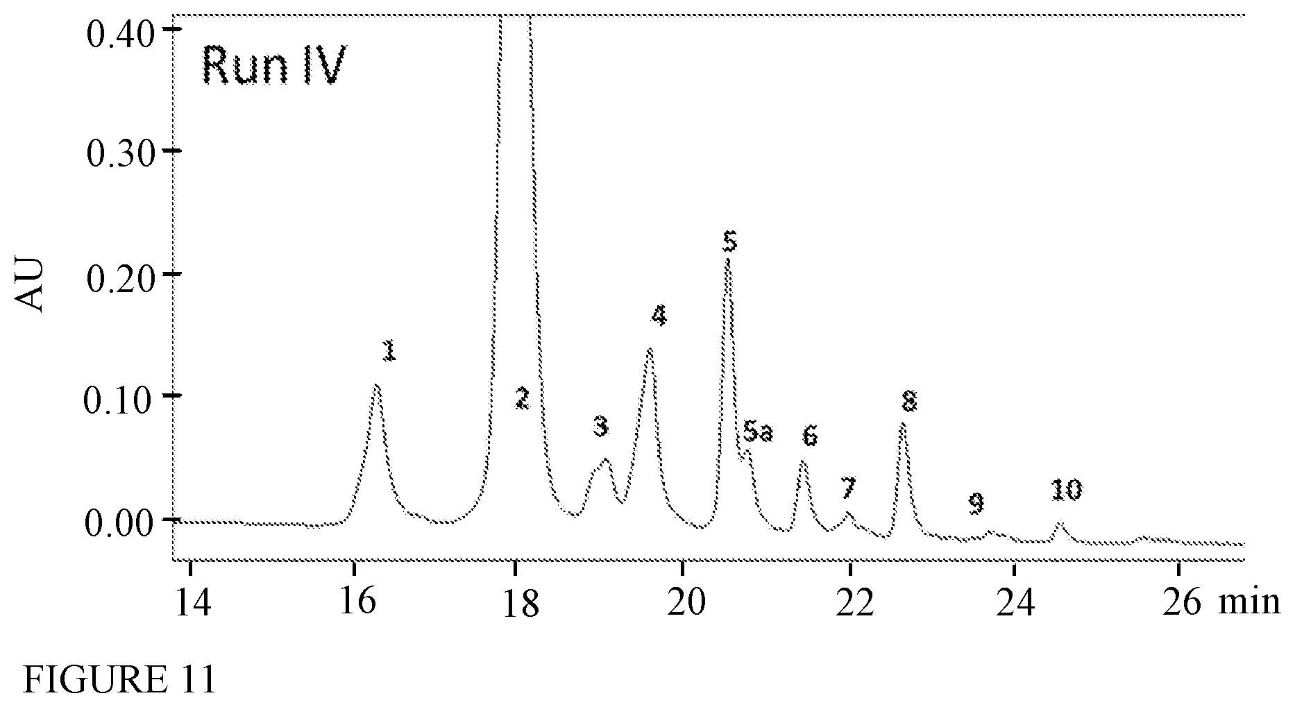 Patent US12351843 Figure 6 – Method for purifying and quantifying thrombin and its degradation polypeptides
