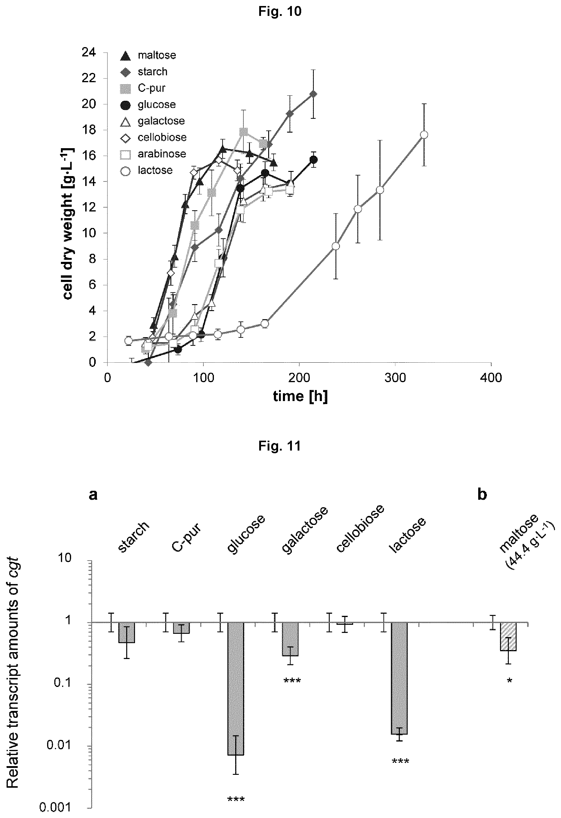 Patent US12351847 Figure 10 – Methods for the improved formation of acarbose