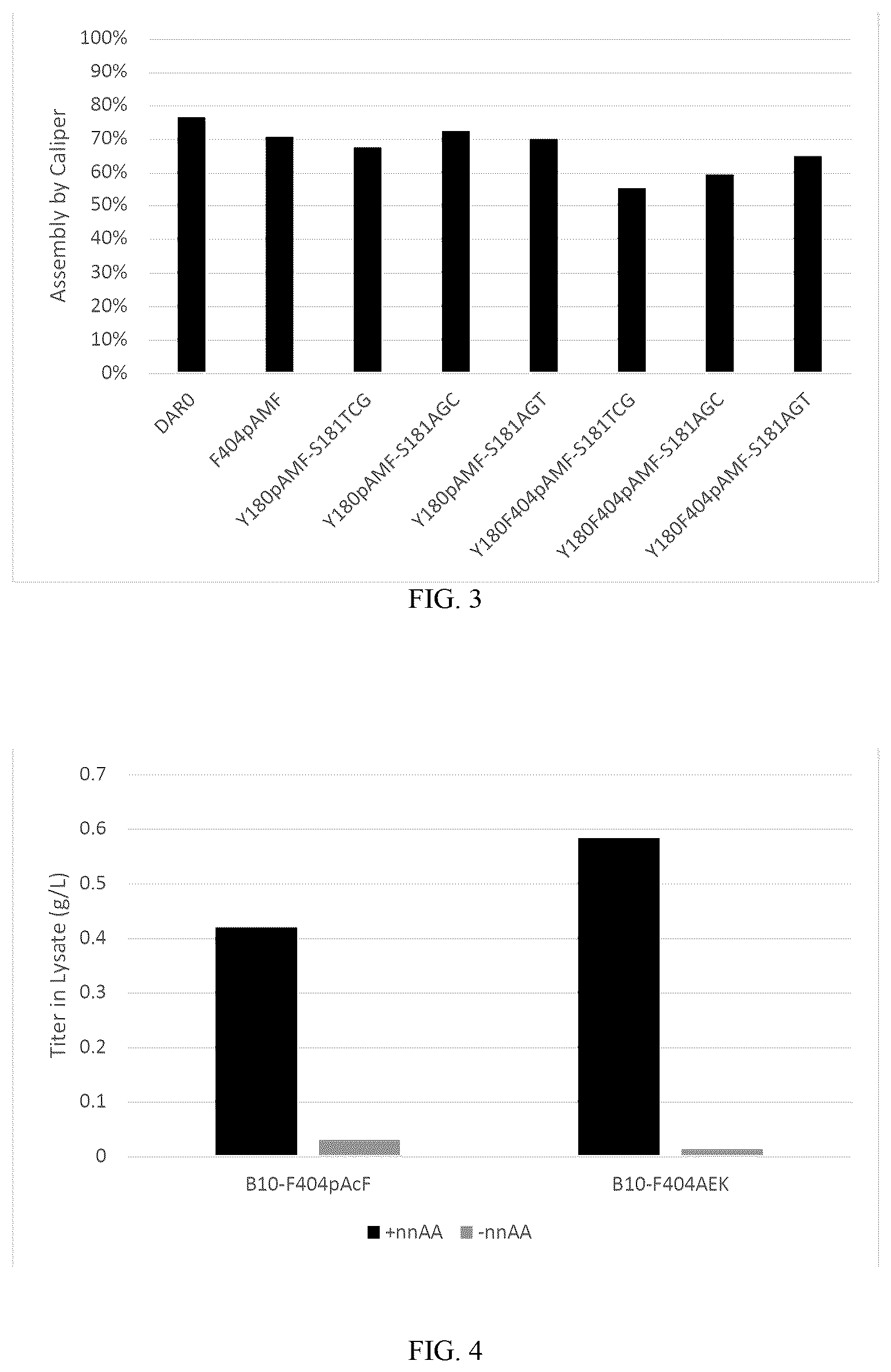 Patent US12351850 Figure 3 – Methods of producing full-length antibodies using E. coli