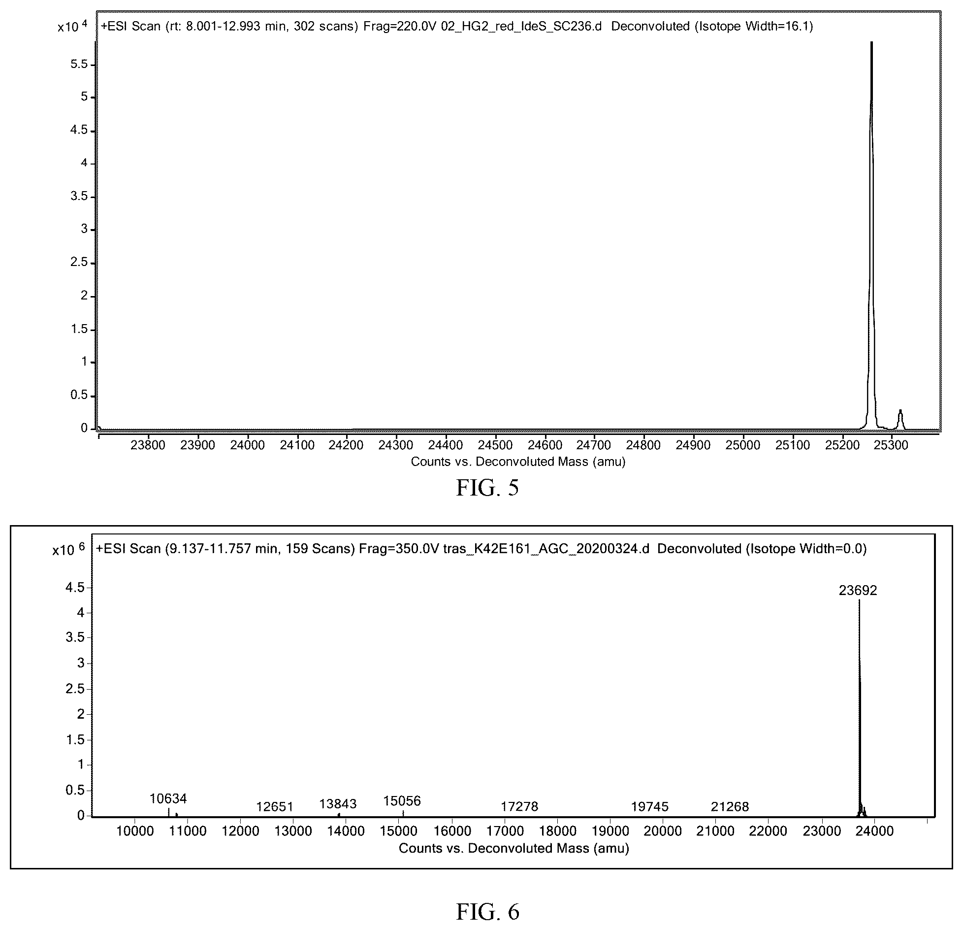 Patent US12351850 Figure 4 – Methods of producing full-length antibodies using E. coli
