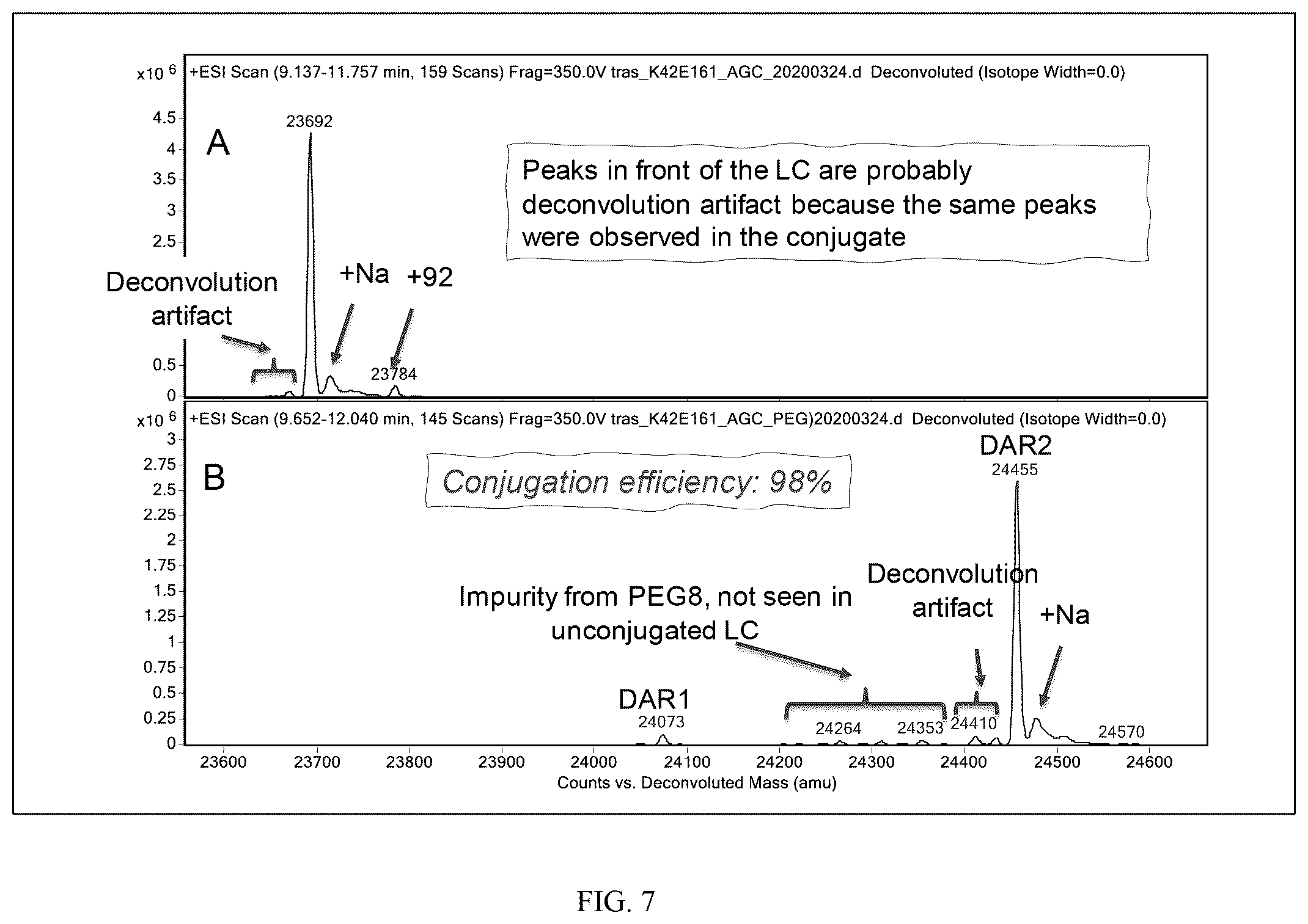 Patent US12351850 Figure 5 – Methods of producing full-length antibodies using E. coli