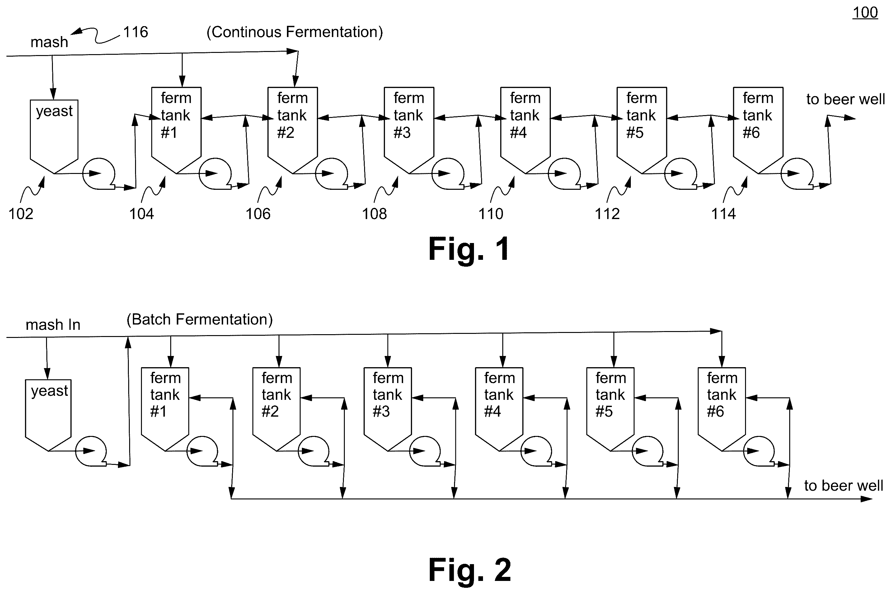 Patent US12351852 Figure 1 – Yeast stage tank incorporated fermentation system and method