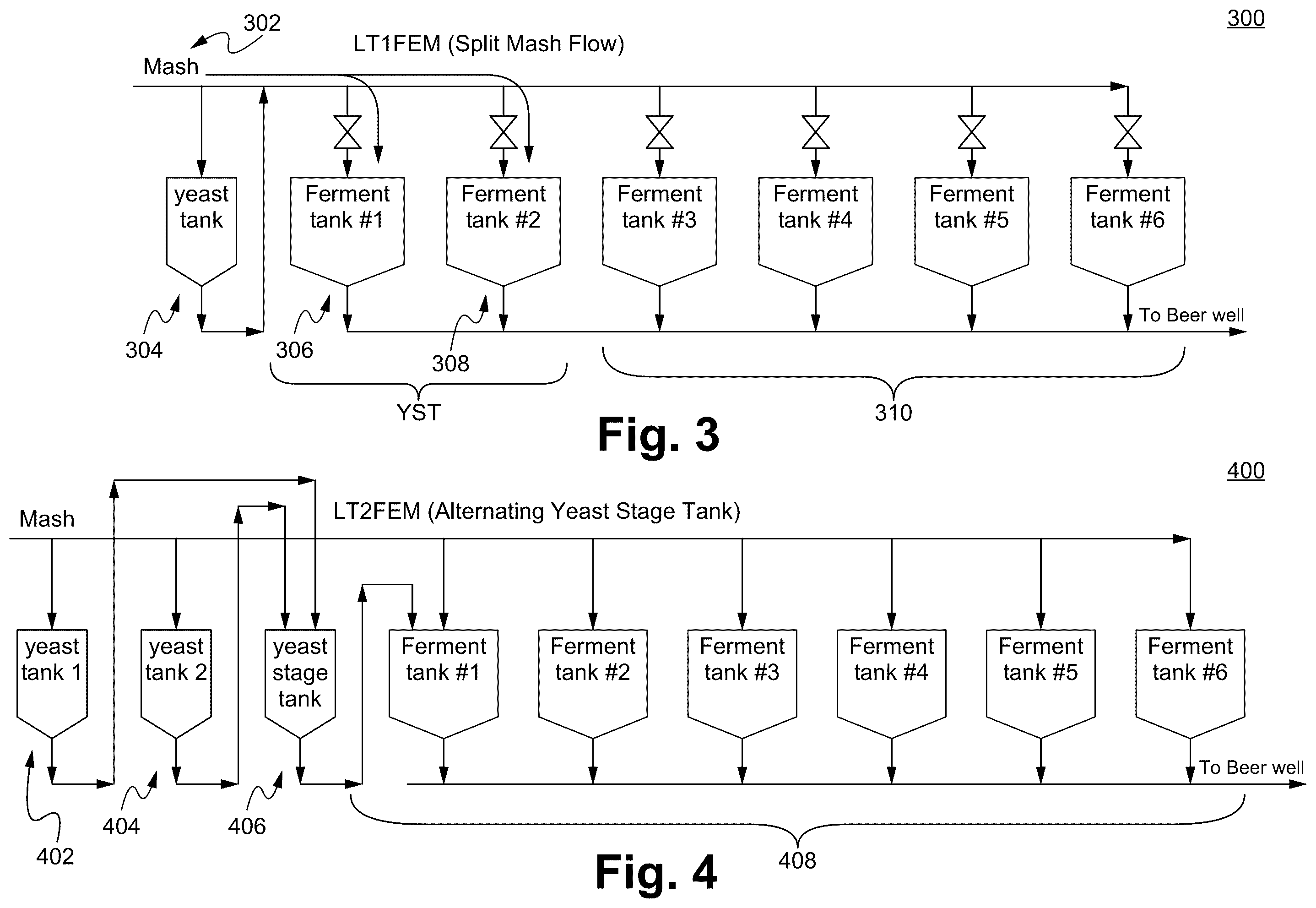 Patent US12351852 Figure 2 – Yeast stage tank incorporated fermentation system and method