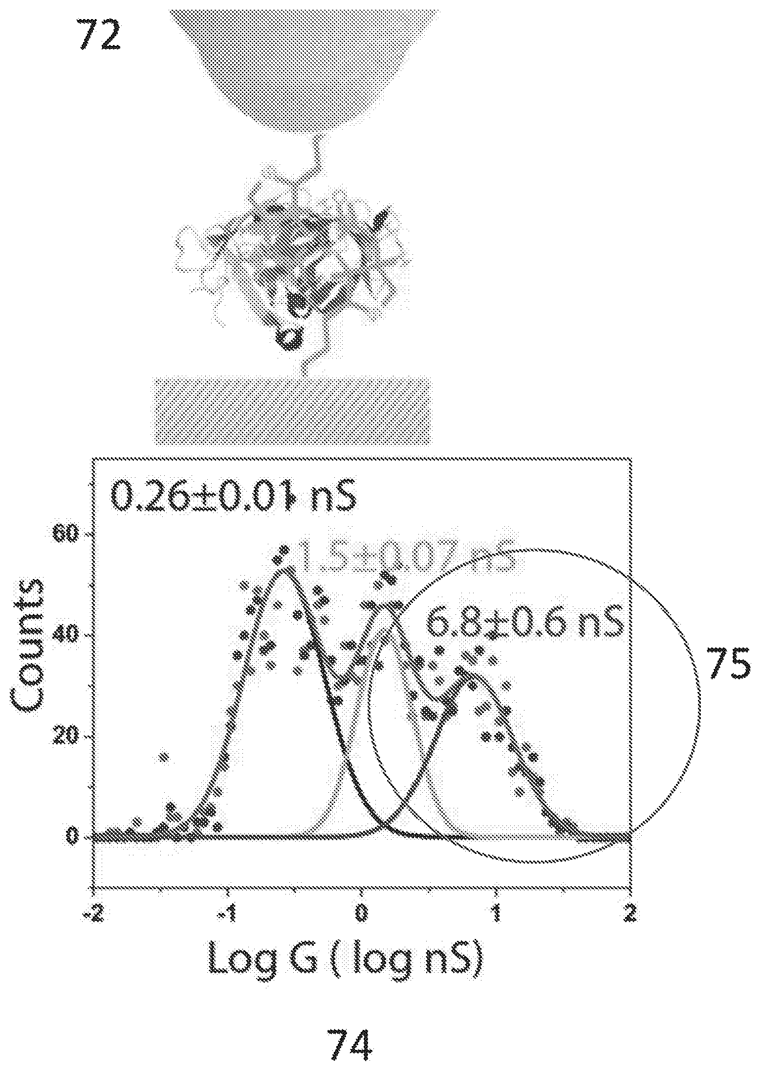 Patent US12351855 Figure 9 – Bioelectronic circuits, systems and methods for preparing and using them