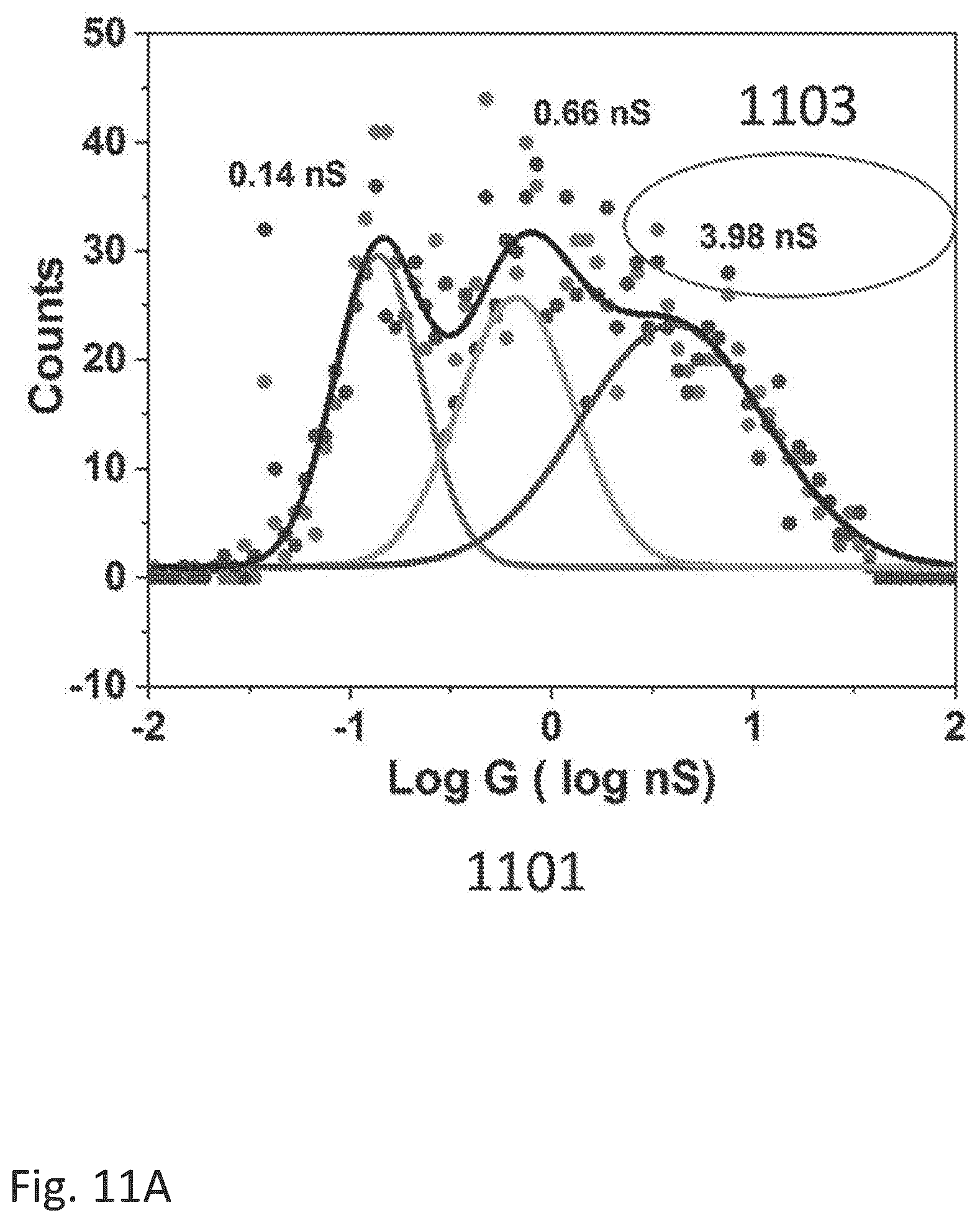 Patent US12351855 Figure 15 – Bioelectronic circuits, systems and methods for preparing and using them
