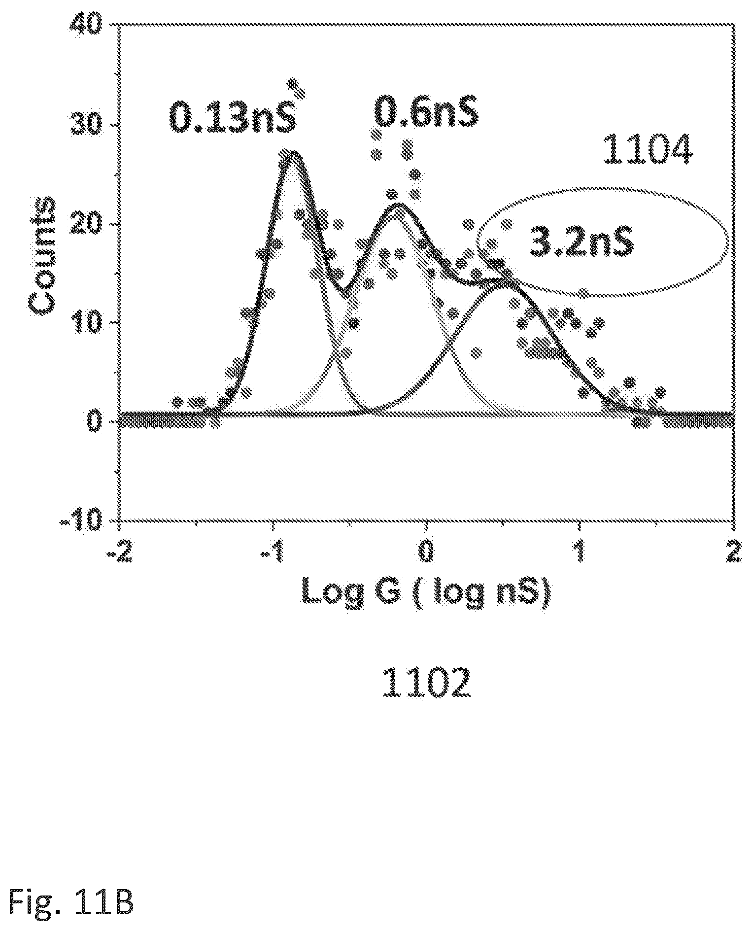 Patent US12351855 Figure 16 – Bioelectronic circuits, systems and methods for preparing and using them