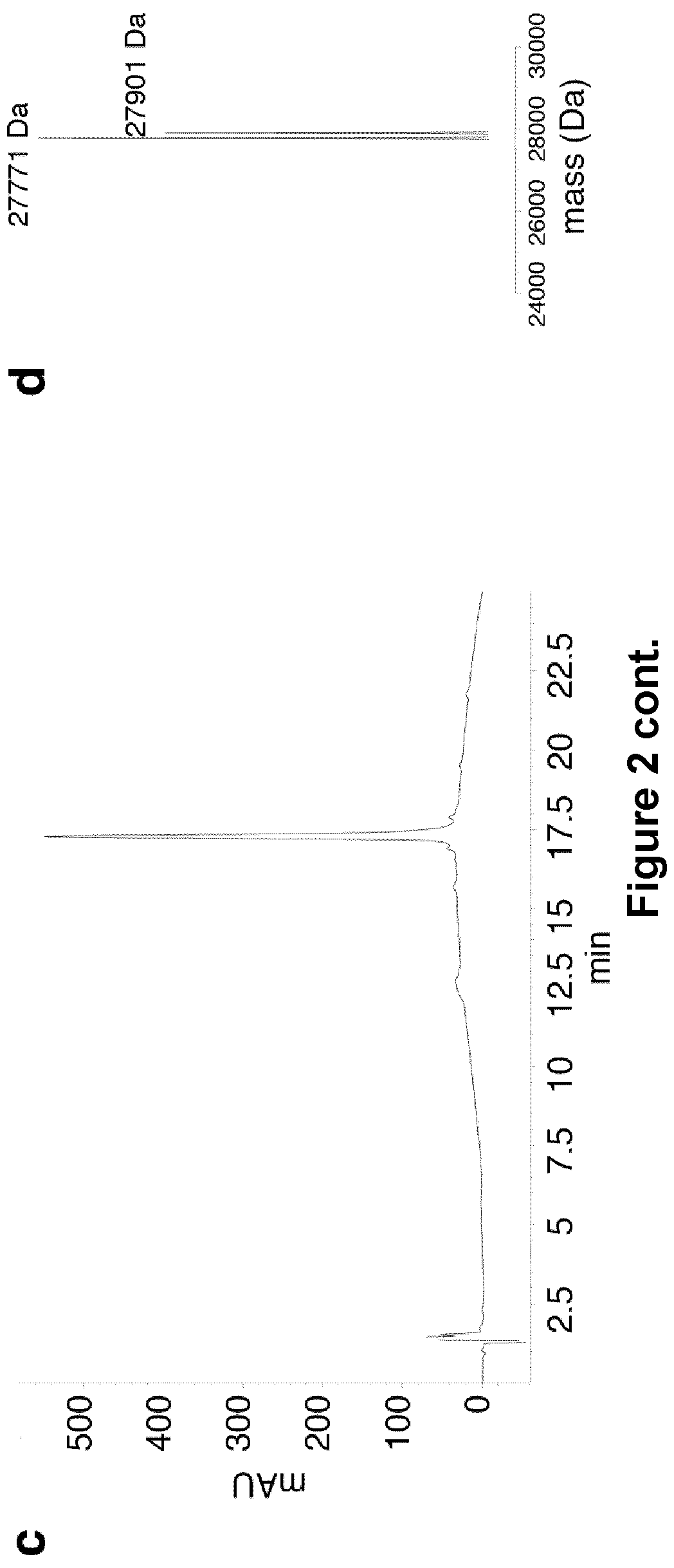Patent US12351857 Figure 5 – Activity based probes