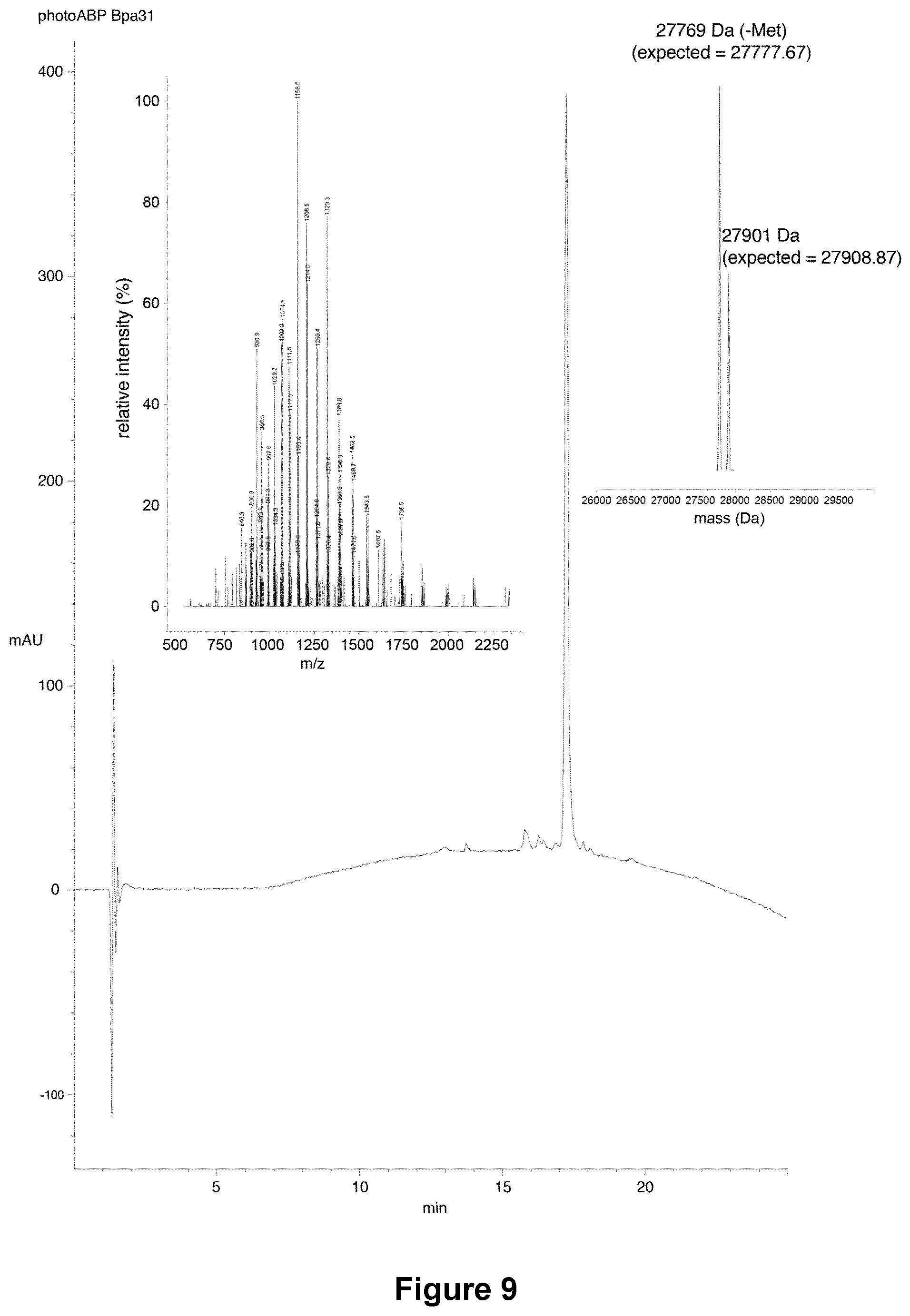 Patent US12351857 Figure 18 – Activity based probes