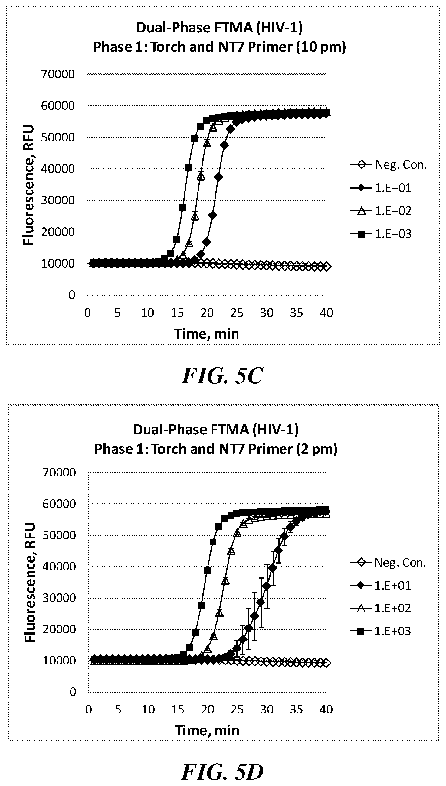 Patent US12351858 Figure 8 – Multiphase nucleic acid amplification