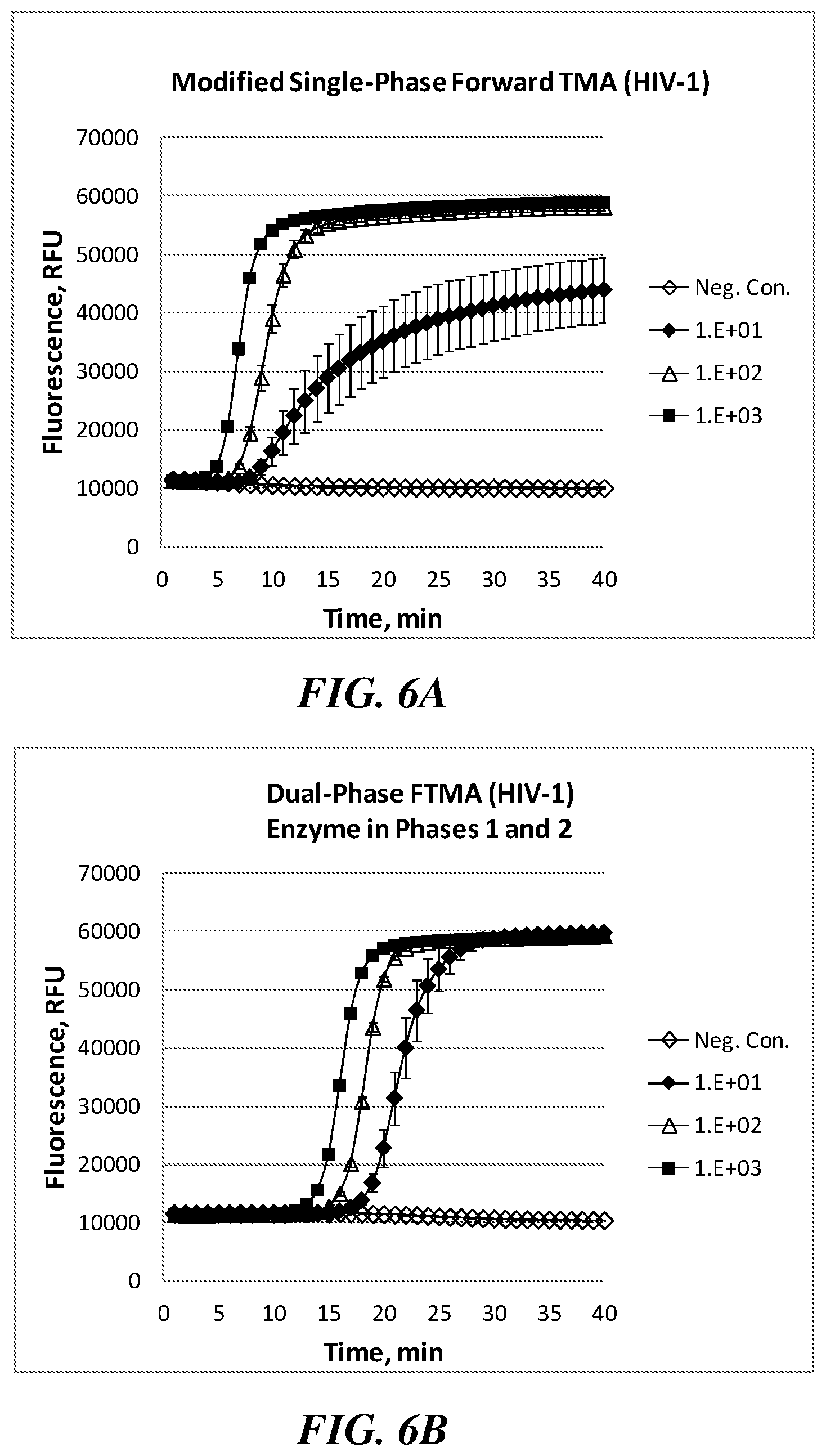 Patent US12351858 Figure 9 – Multiphase nucleic acid amplification