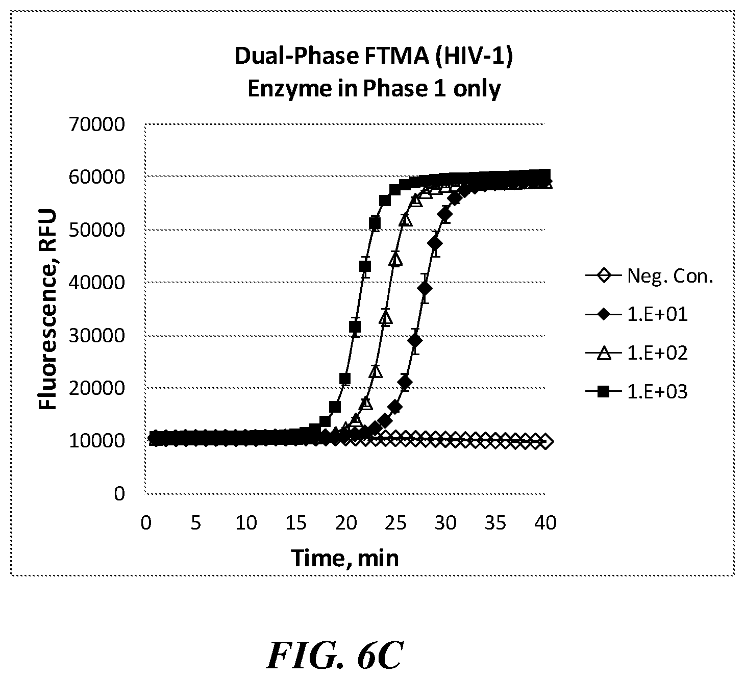 Patent US12351858 Figure 10 – Multiphase nucleic acid amplification