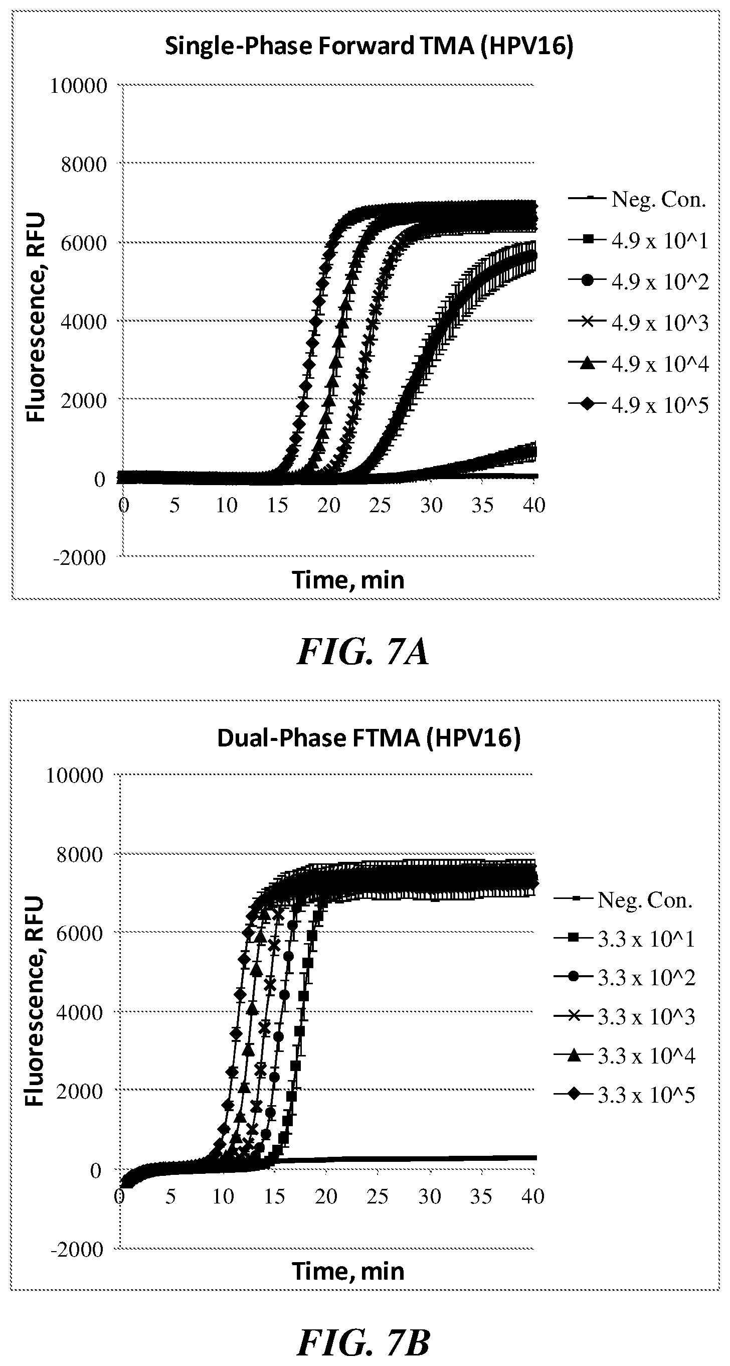 Patent US12351858 Figure 11 – Multiphase nucleic acid amplification