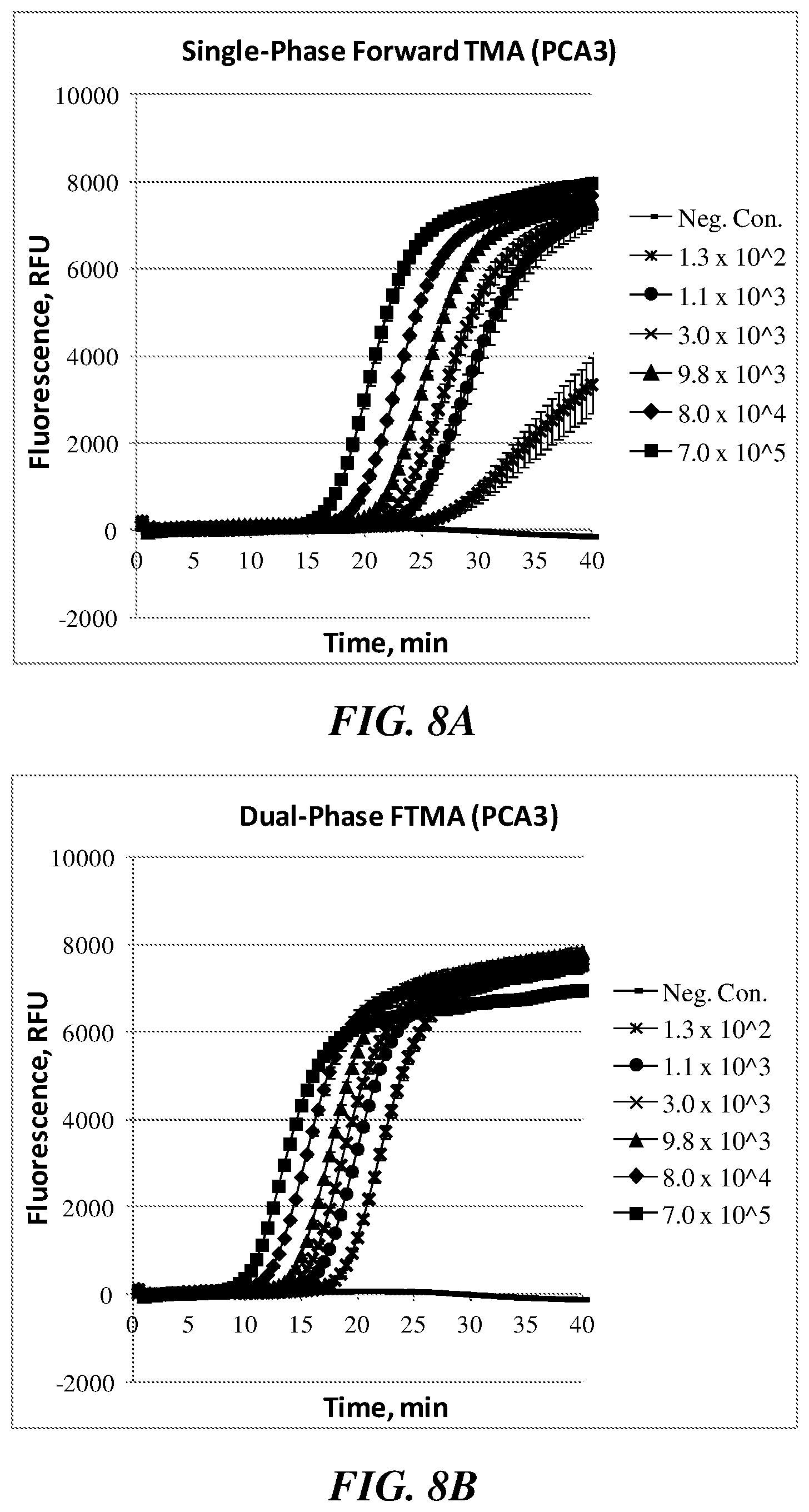 Patent US12351858 Figure 13 – Multiphase nucleic acid amplification