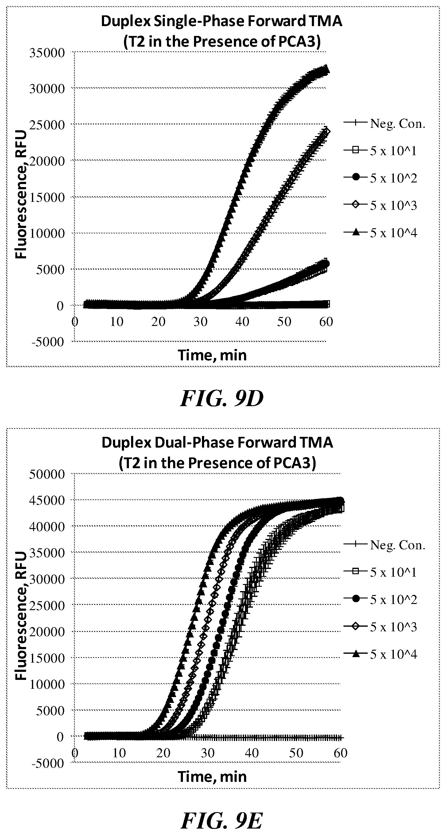 Patent US12351858 Figure 17 – Multiphase nucleic acid amplification