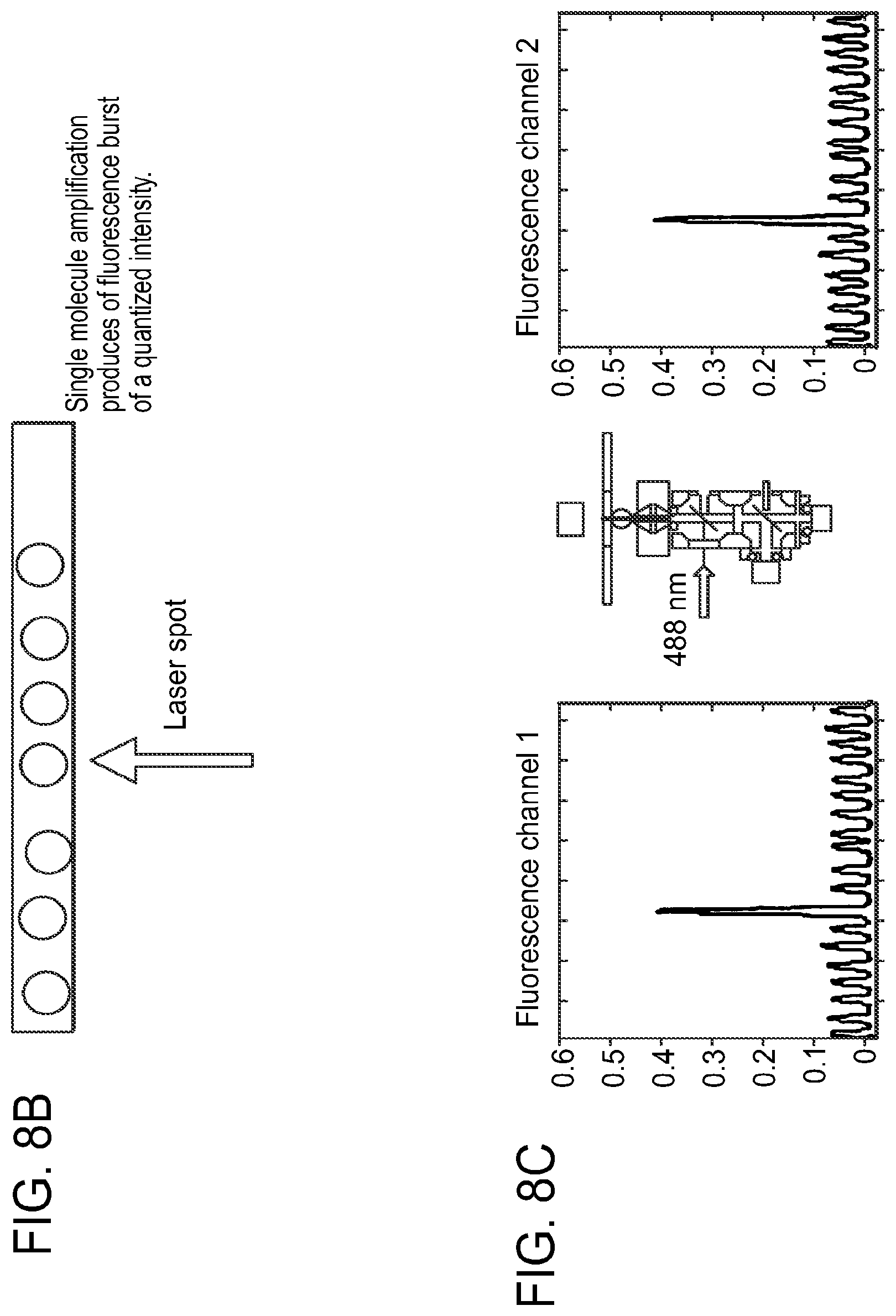 Patent US12351860 Figure 8 – Digital analyte analysis