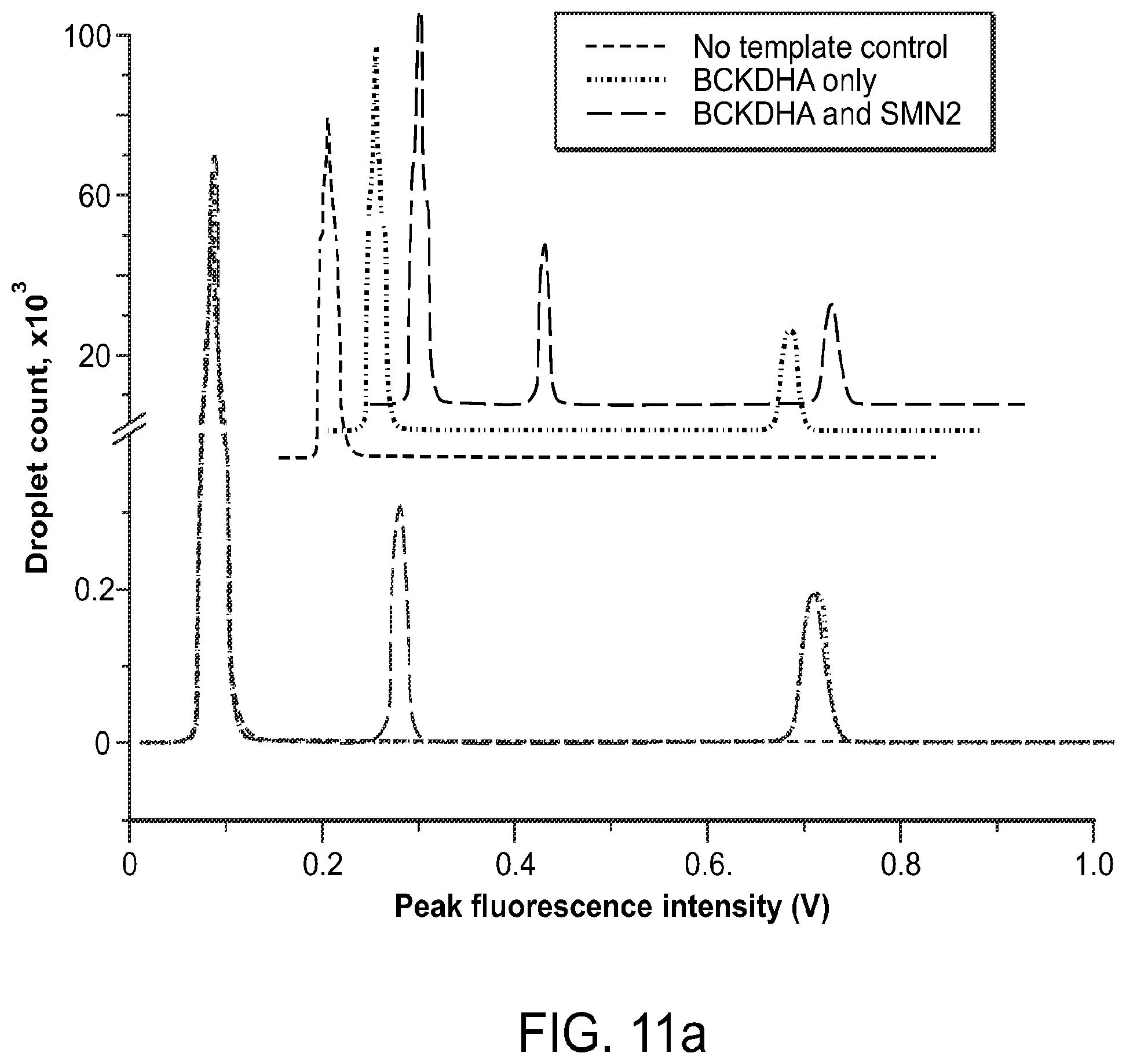 Patent US12351860 Figure 13 – Digital analyte analysis