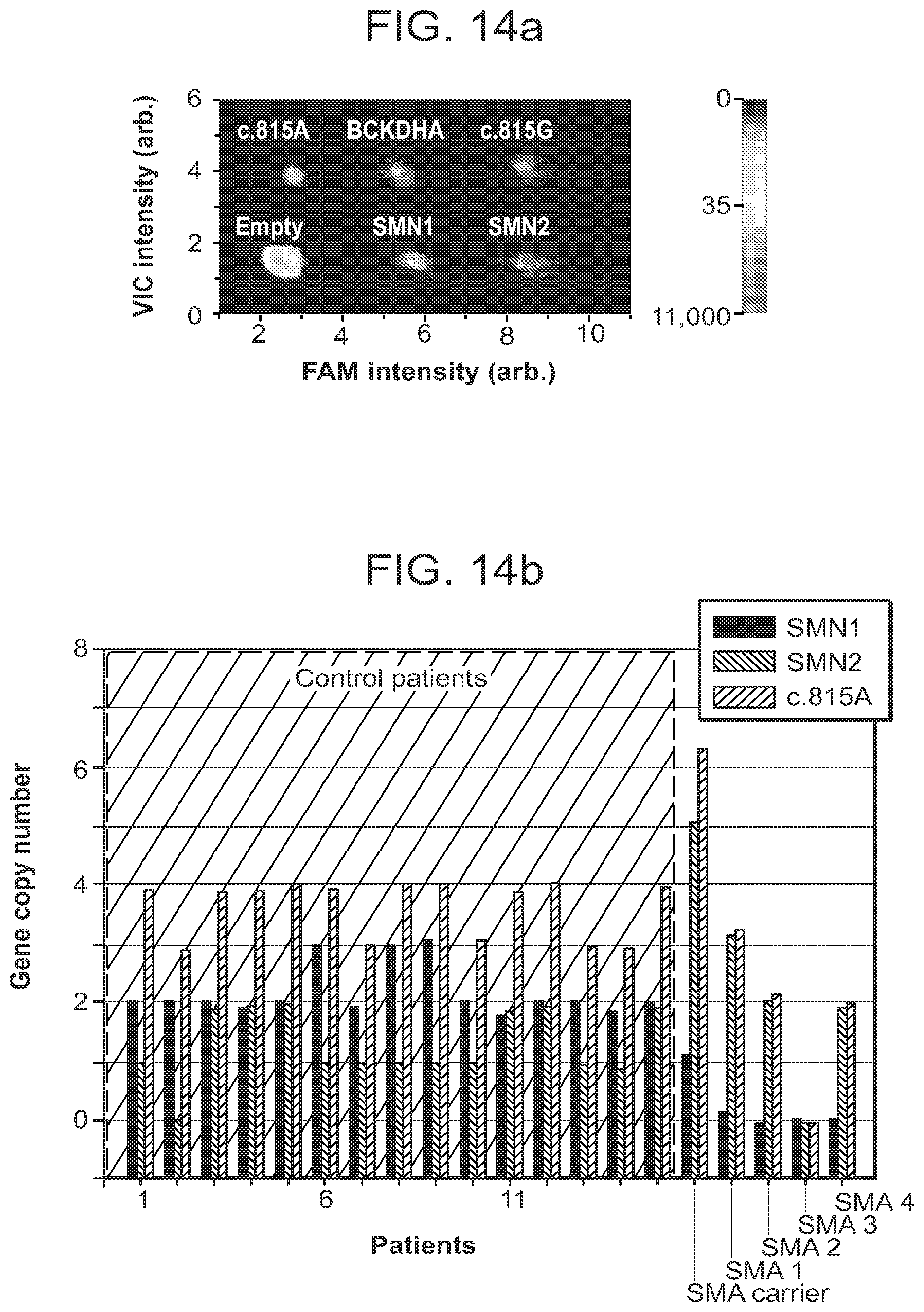 Patent US12351860 Figure 17 – Digital analyte analysis