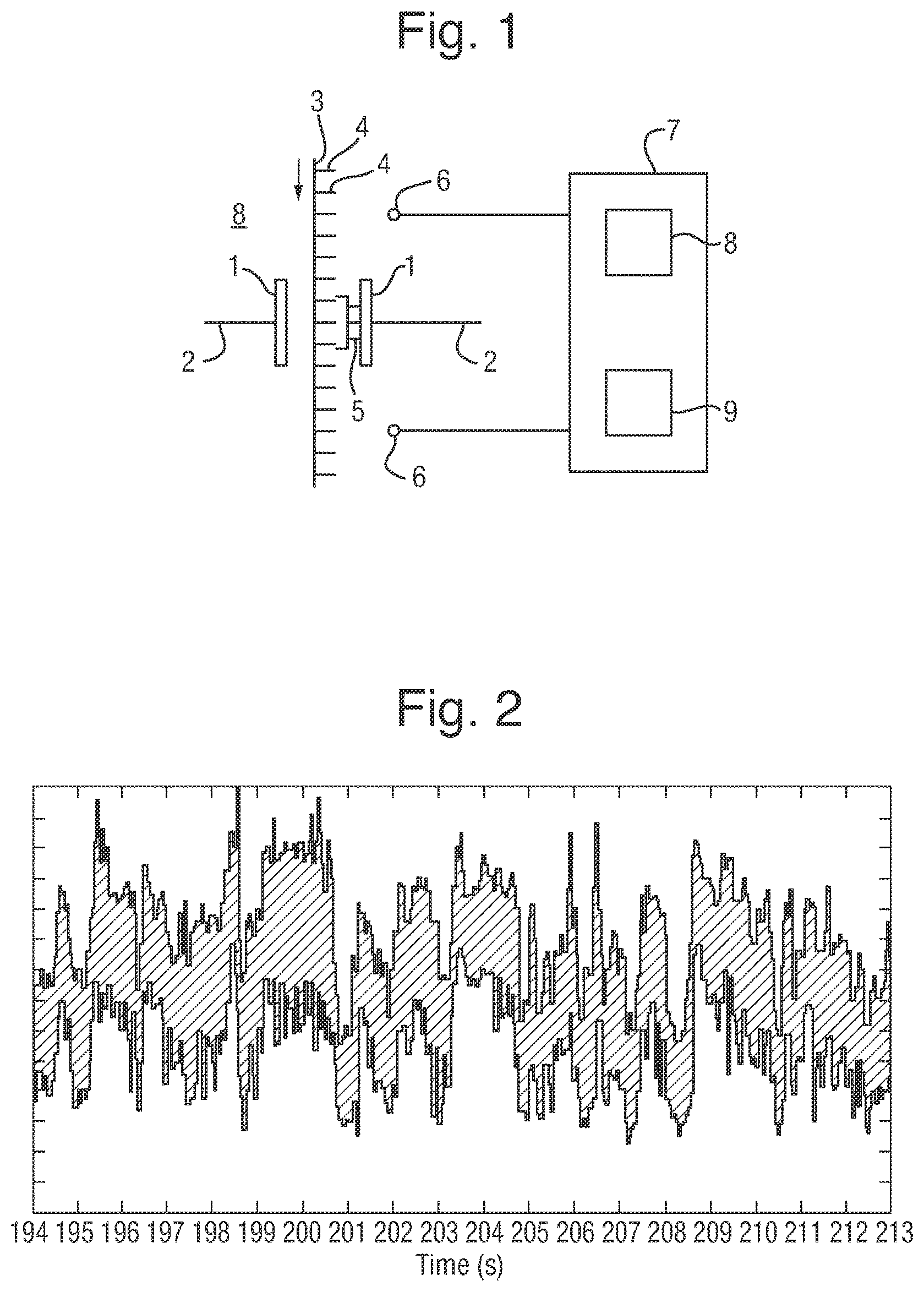 Patent US12351867 Figure 1 – Analysis of a polynucleotide via a nanopore system