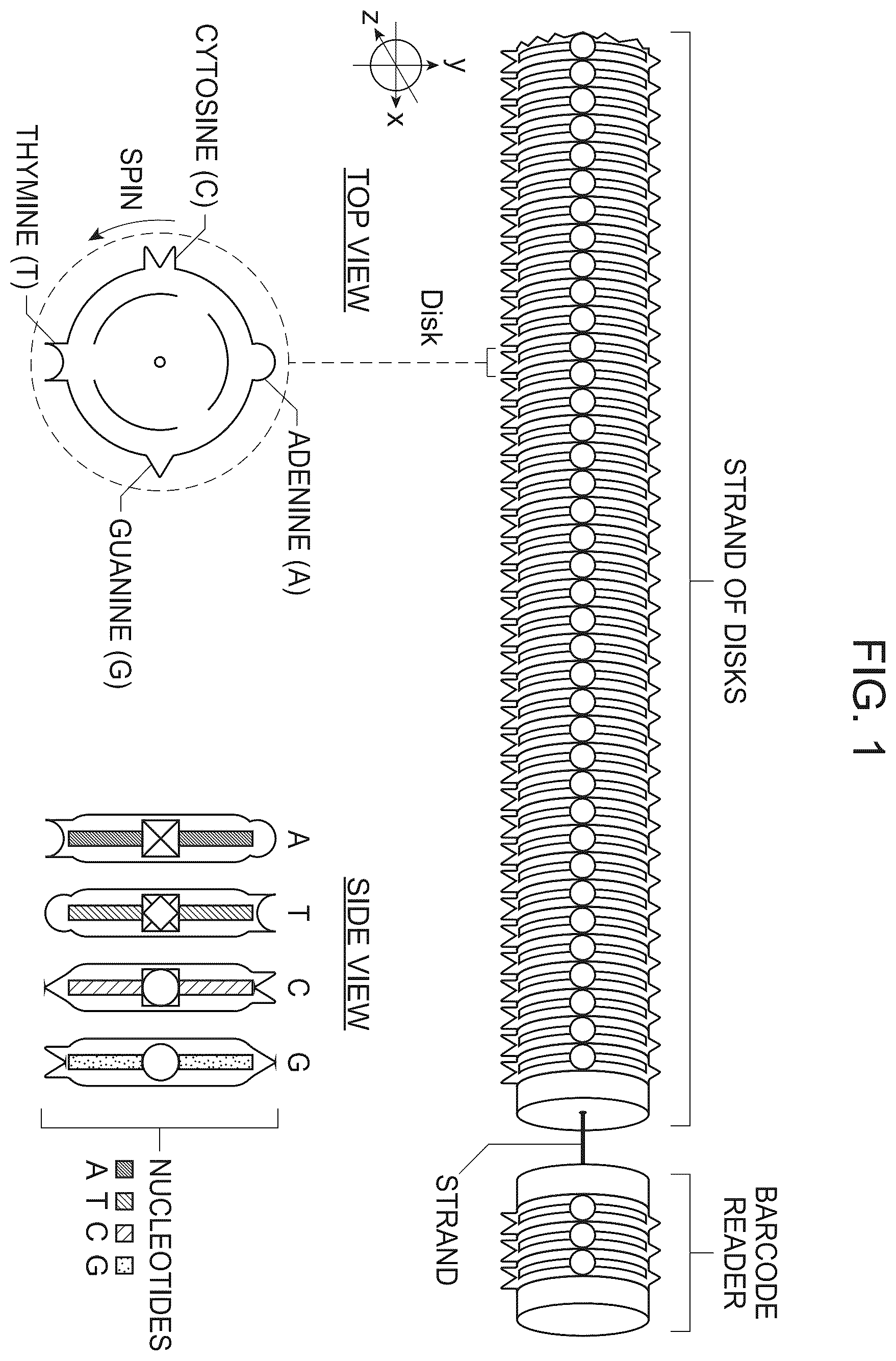 Patent US12351869 Figure 1 – Nucleic acid sequencing compositions and methods