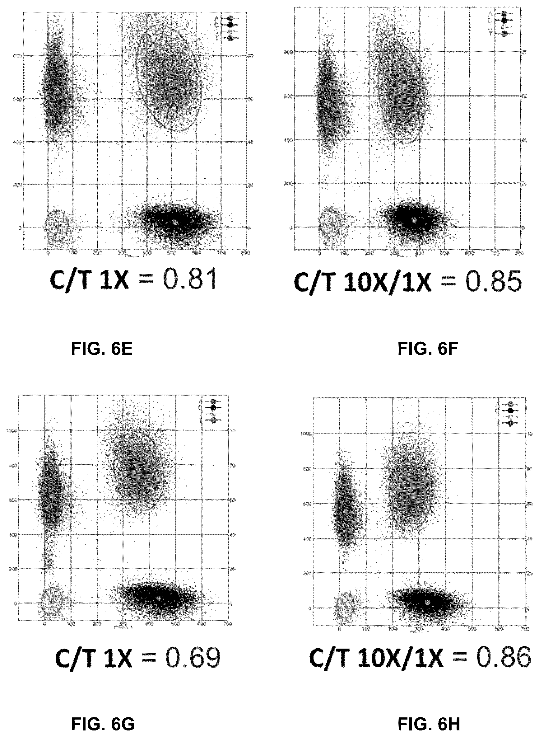 Patent US12351871 Figure 10 – Substituted coumarin dyes and uses as fluorescent labels