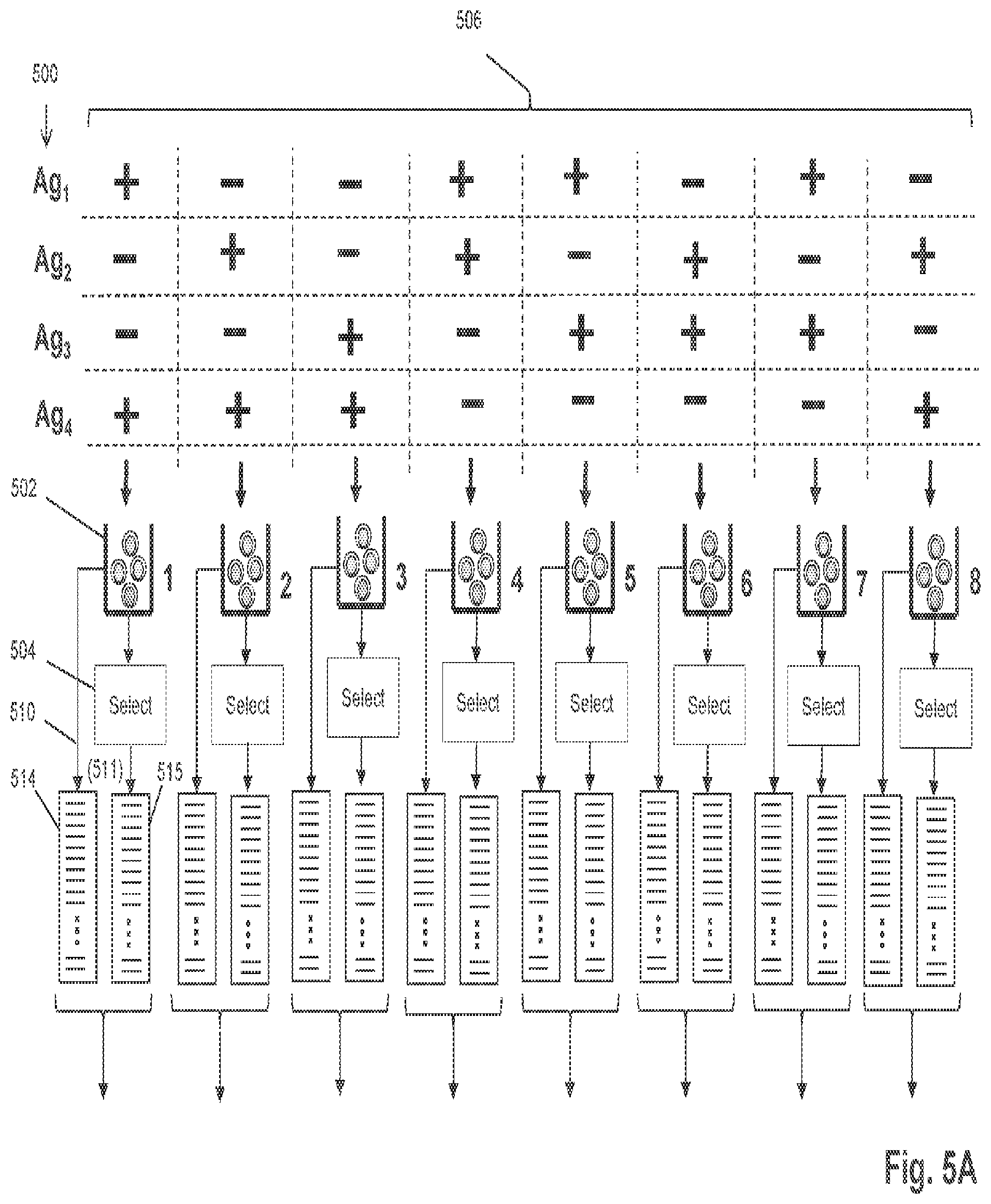 Patent US12351872 Figure 10 – Determining antigen-specific T-cells