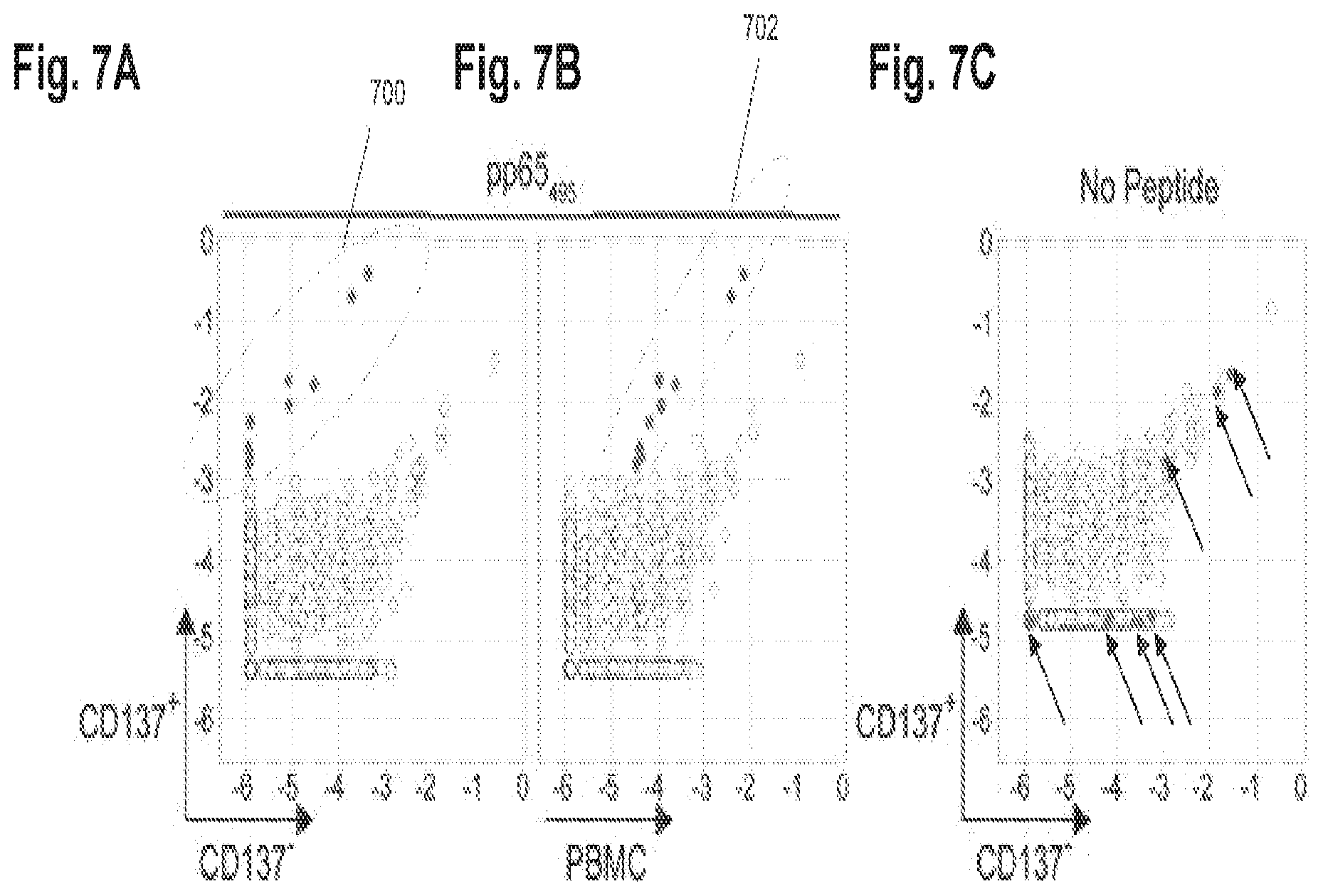 Patent US12351872 Figure 13 – Determining antigen-specific T-cells