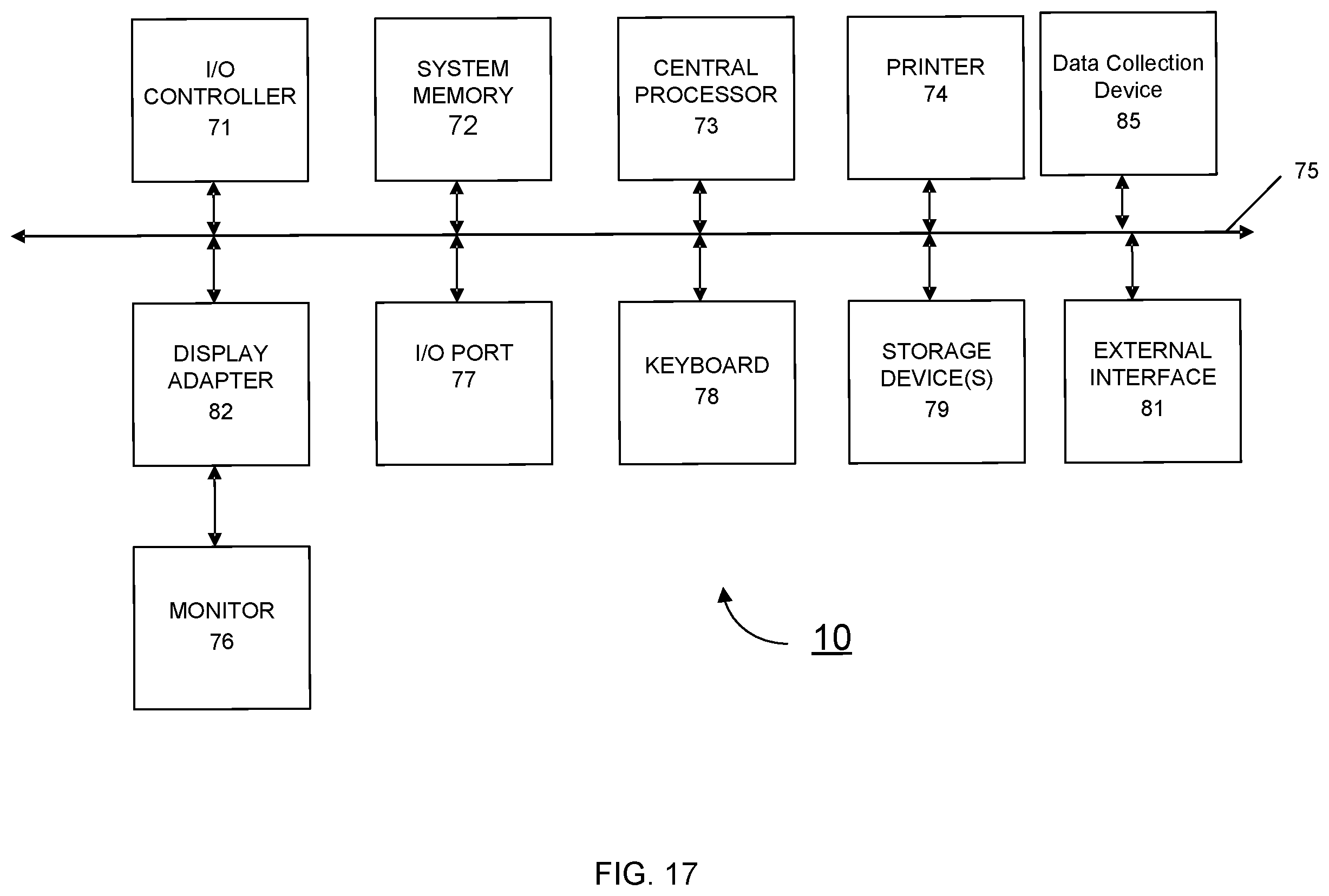 Patent US12351875 Figure 17 – Detecting cancer driver genes and pathways