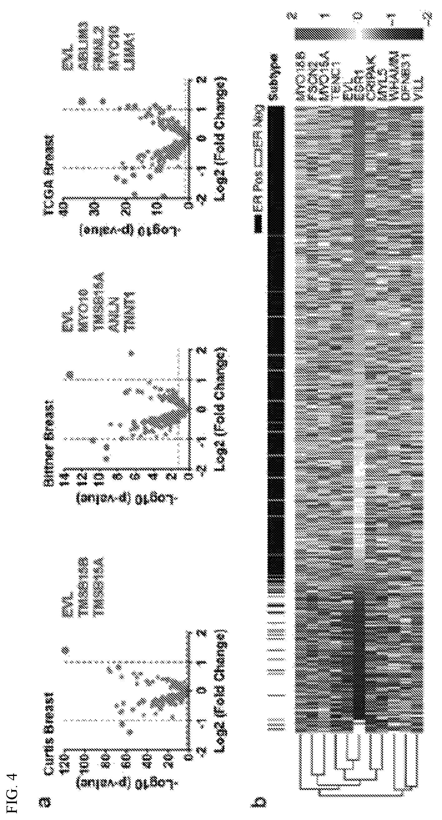 Patent US12351877 Figure 9 – Systems and methods for determining a treatment course of action