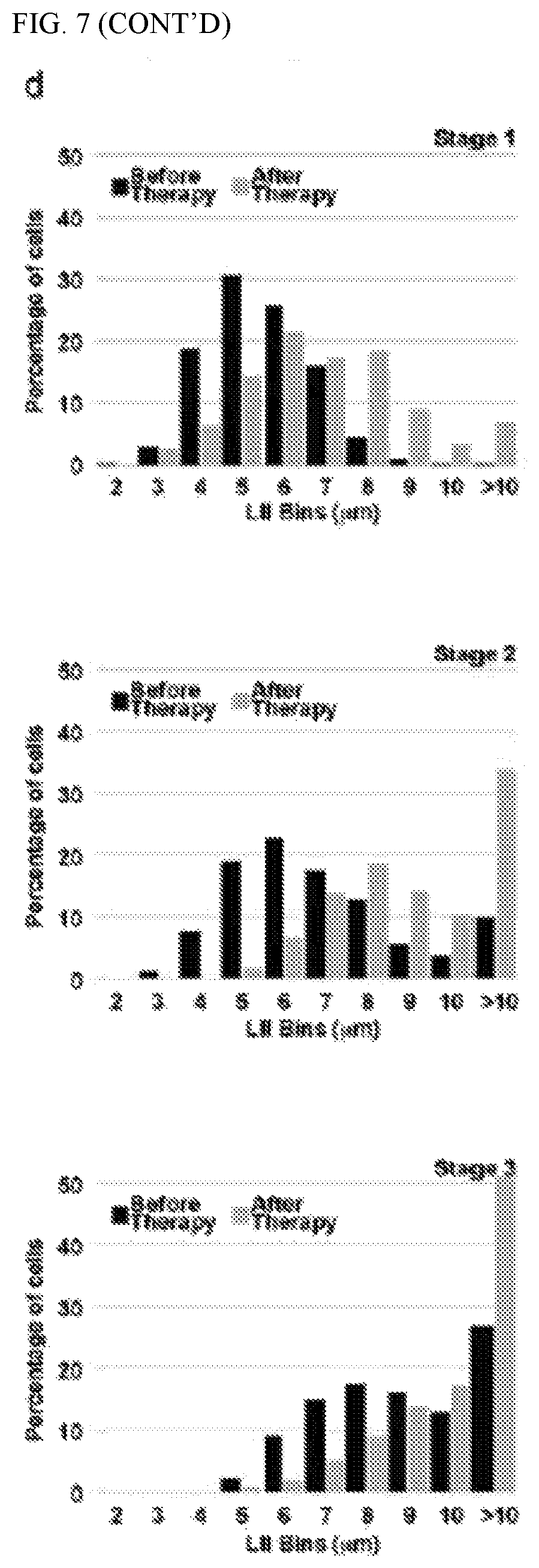 Patent US12351877 Figure 18 – Systems and methods for determining a treatment course of action