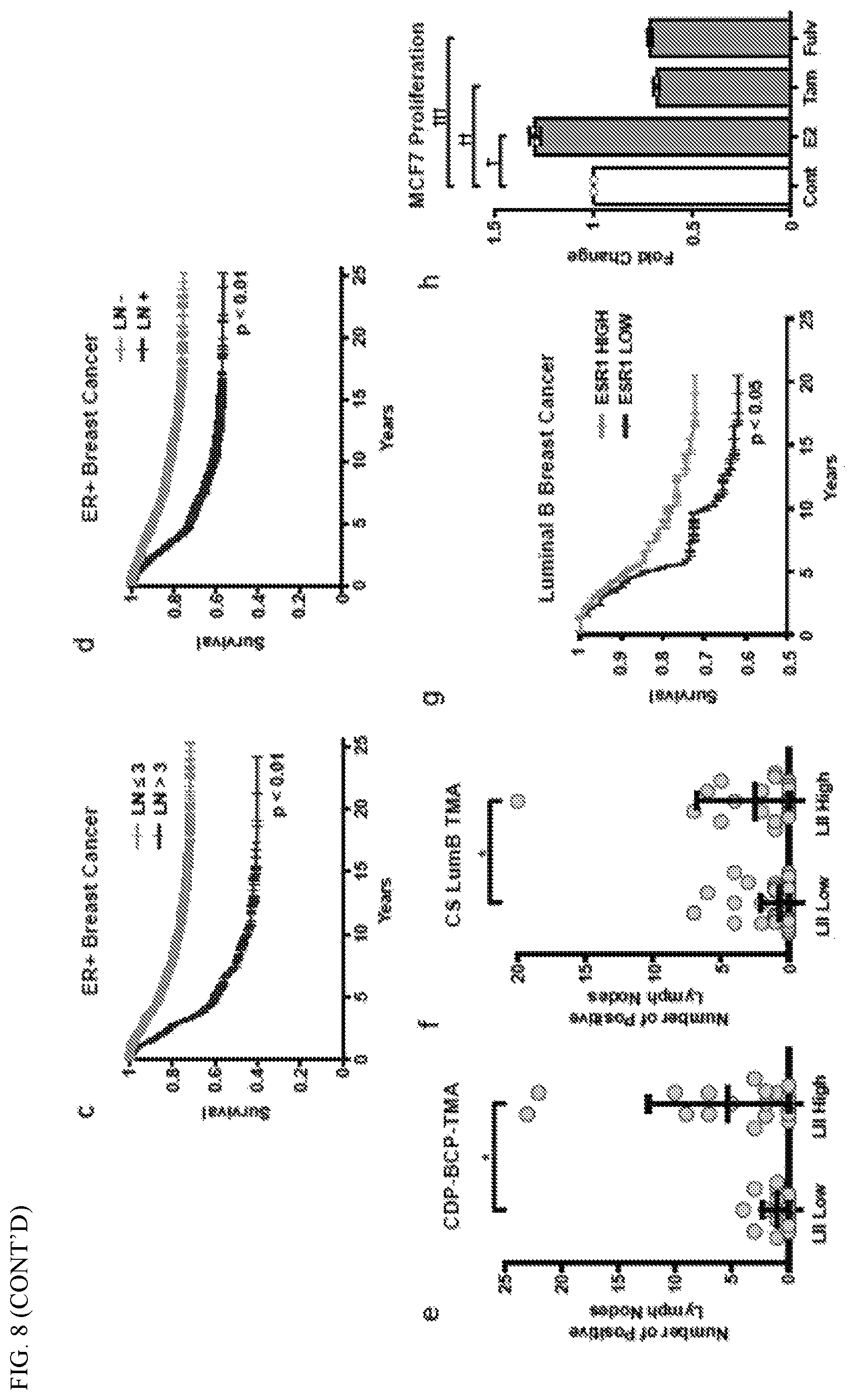 Patent US12351877 Figure 20 – Systems and methods for determining a treatment course of action