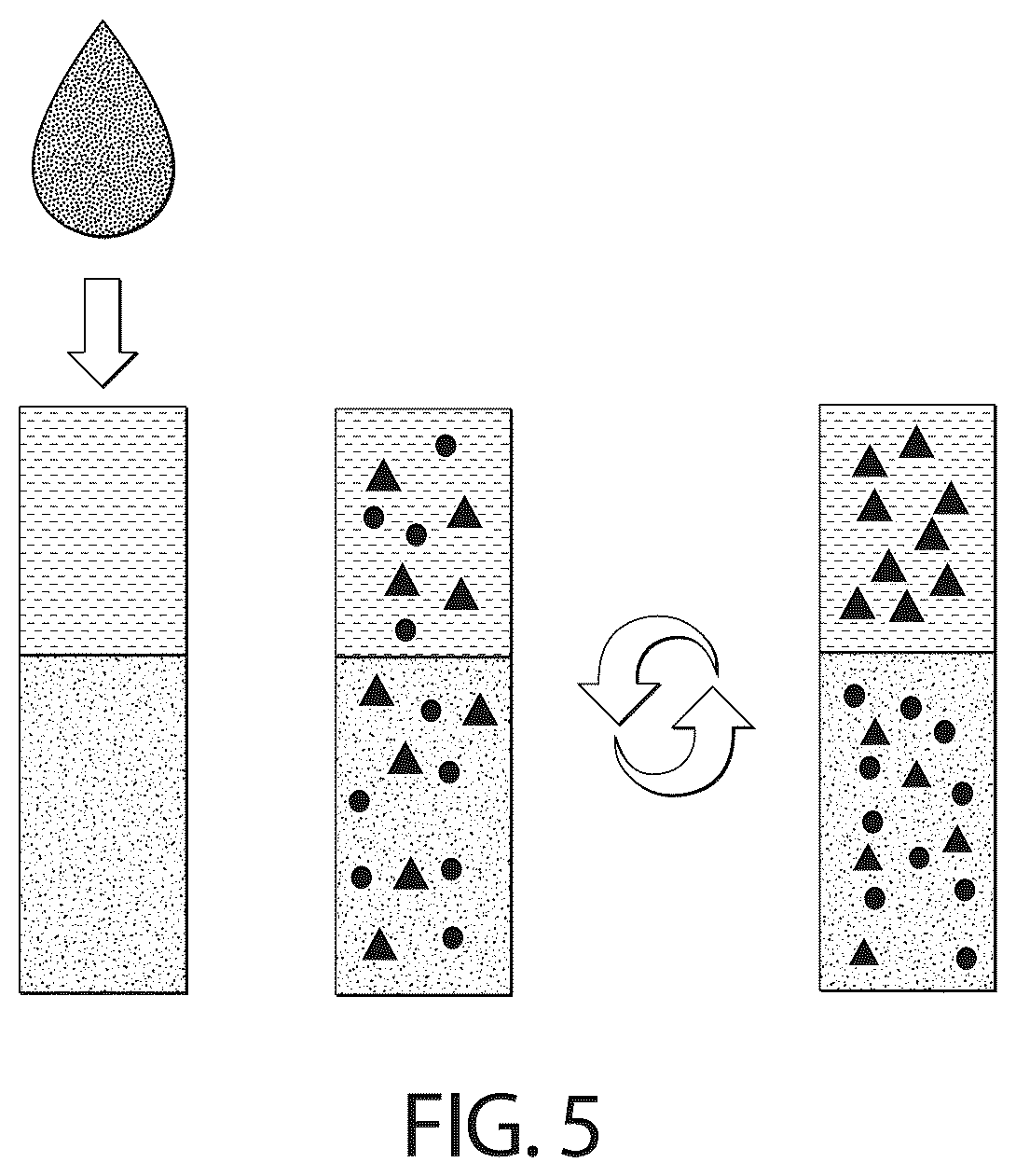 Patent US12351882 Figure 3 – RNA separation and related techniques for determining viruses such as coronaviruses