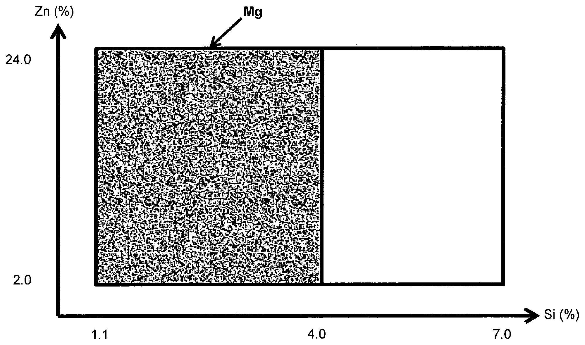 Patent US12351886 Figure 1 – Coated steel sheet